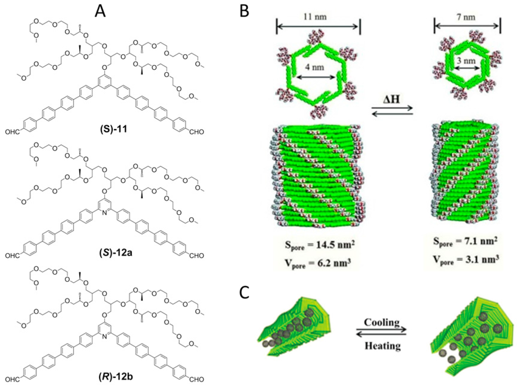 Nanomaterials 07 00167 g010