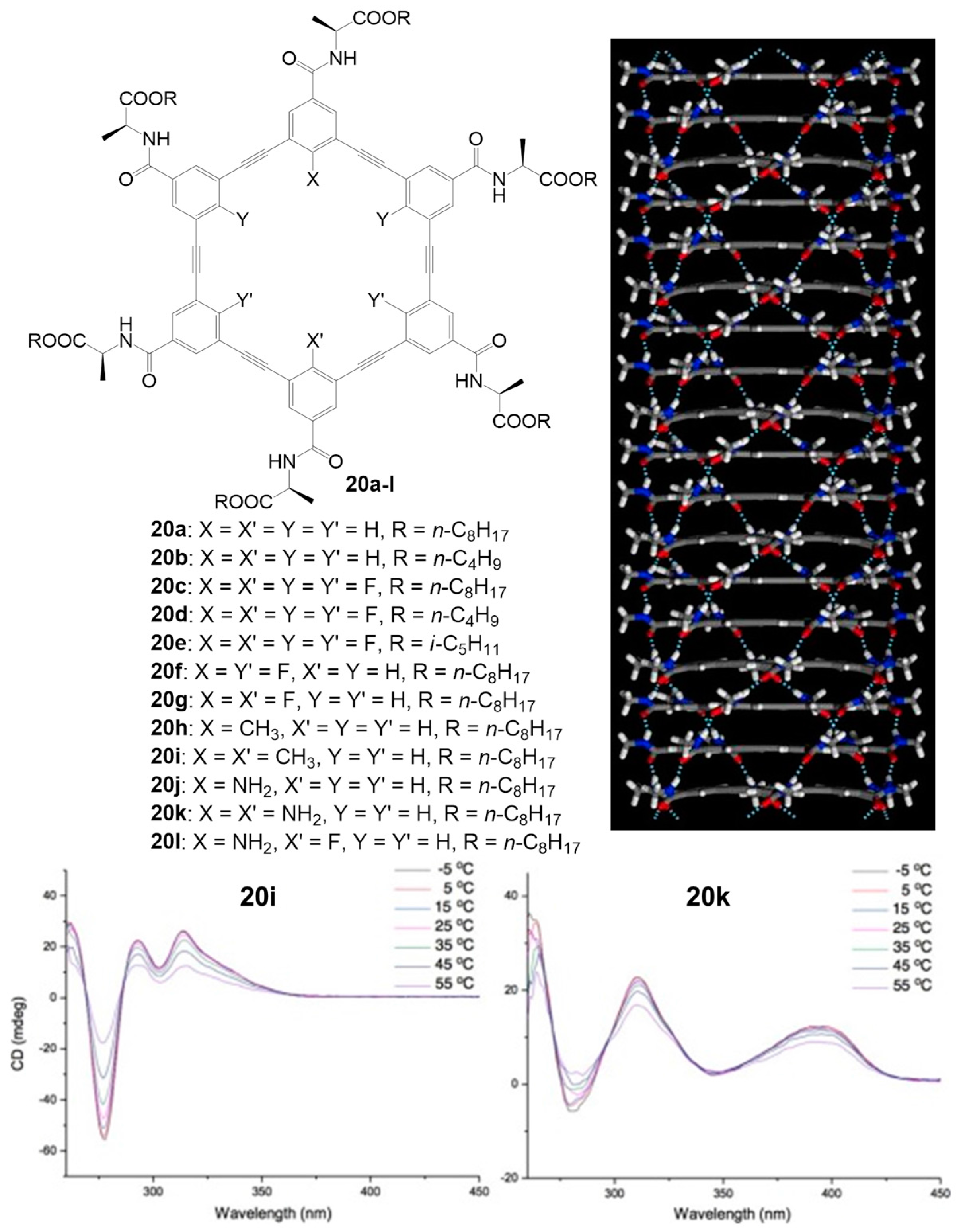 Nanomaterials 07 00167 g017
