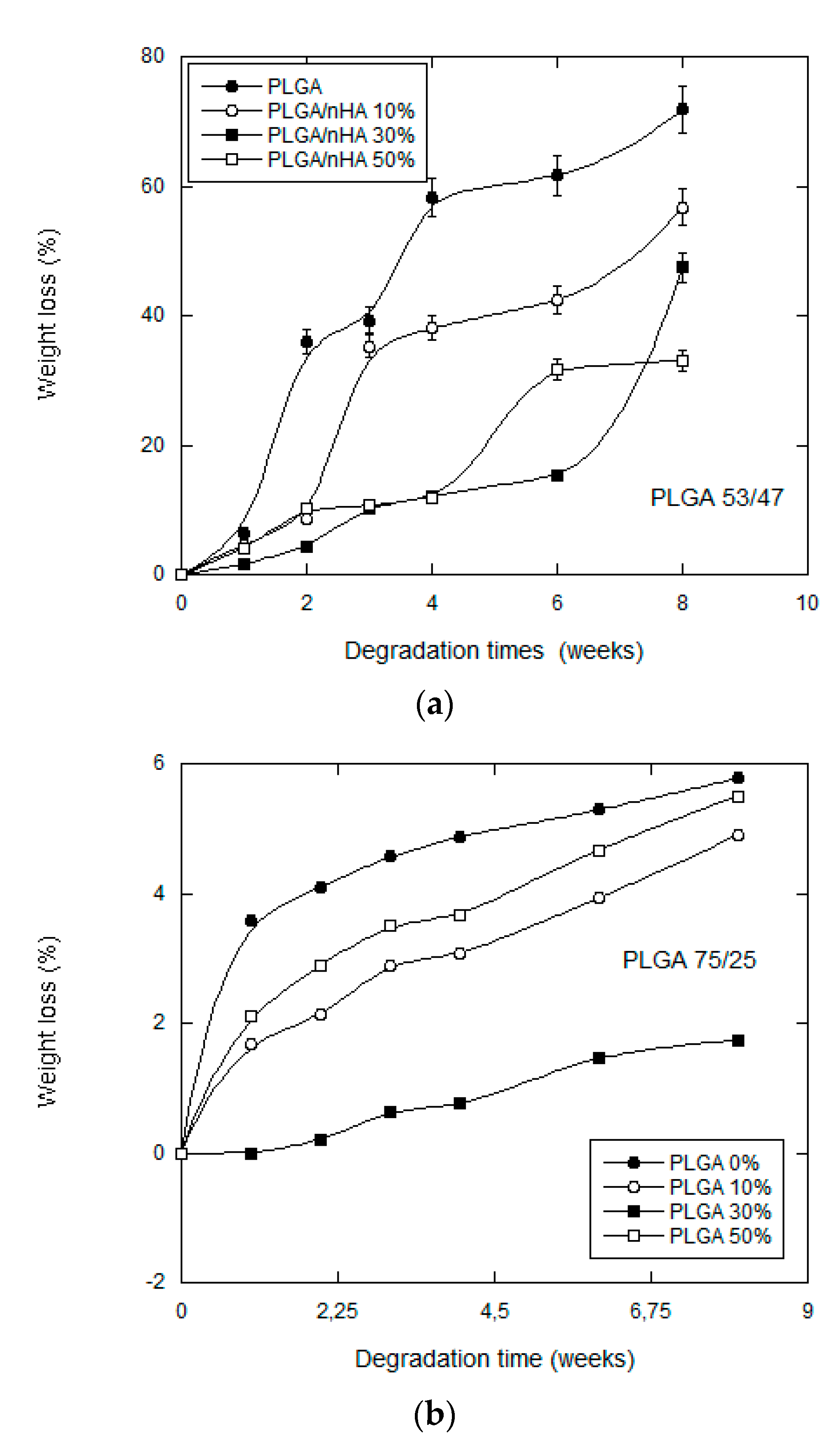 Nanomaterials 07 00173 g003