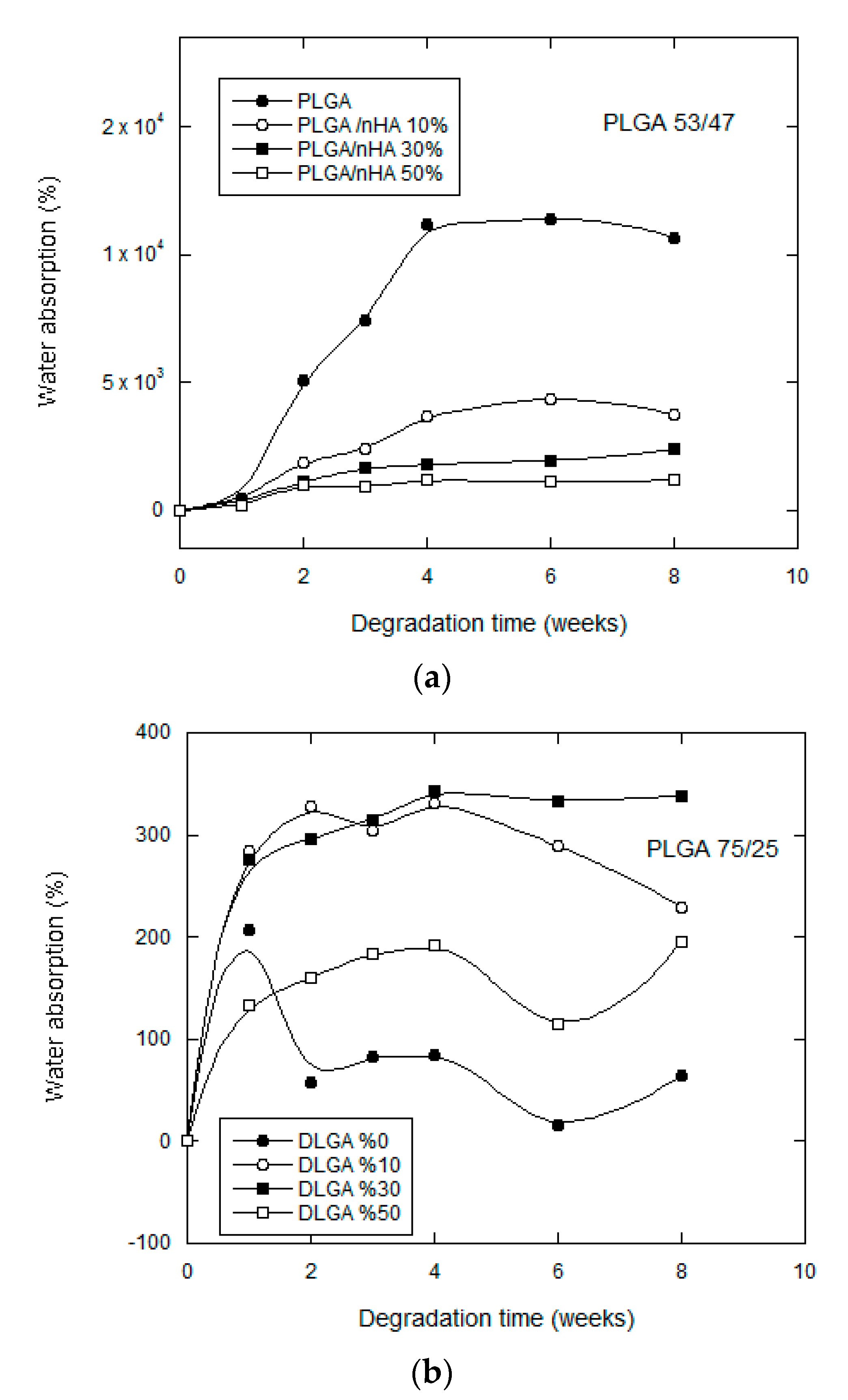 Nanomaterials 07 00173 g004
