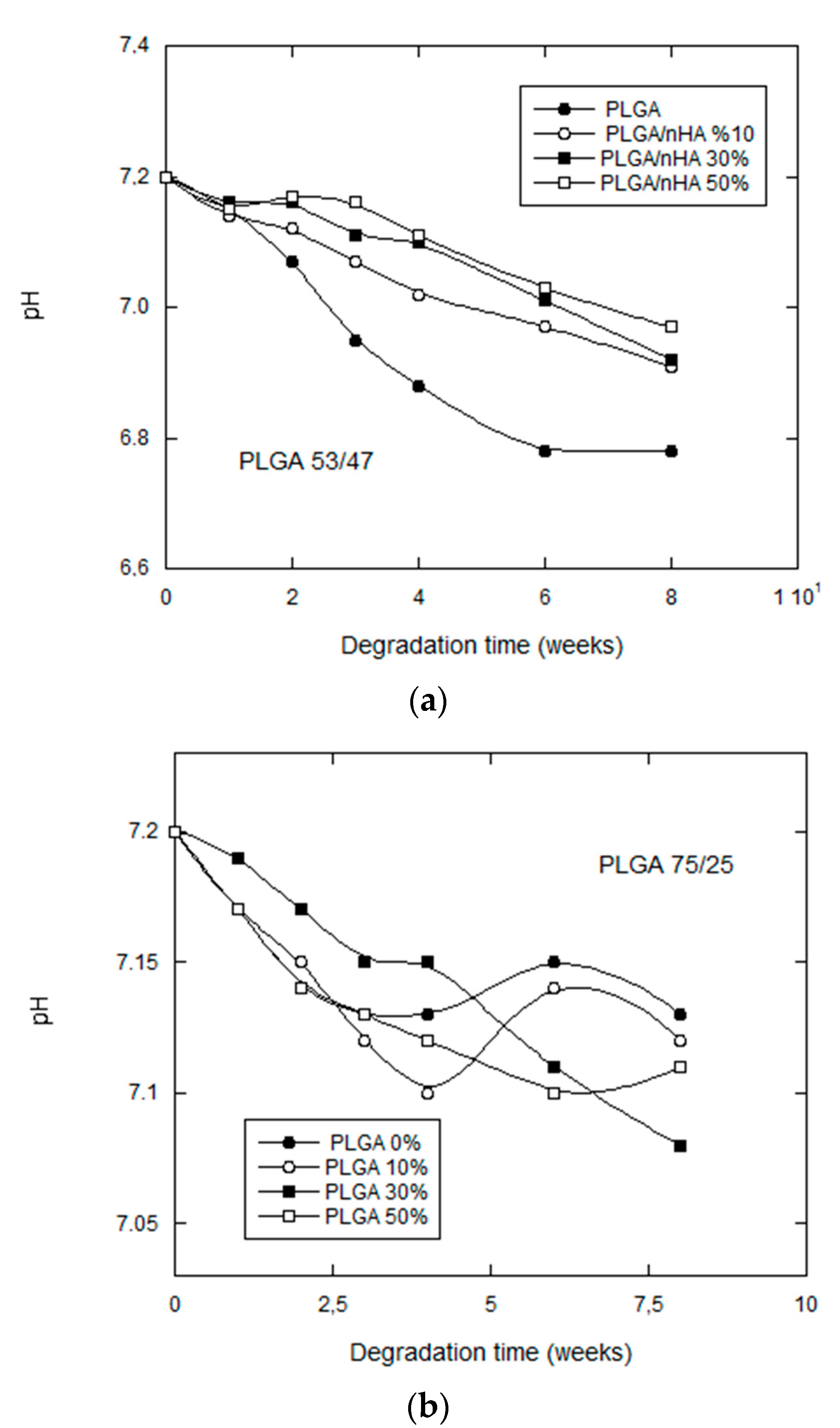 Nanomaterials 07 00173 g005