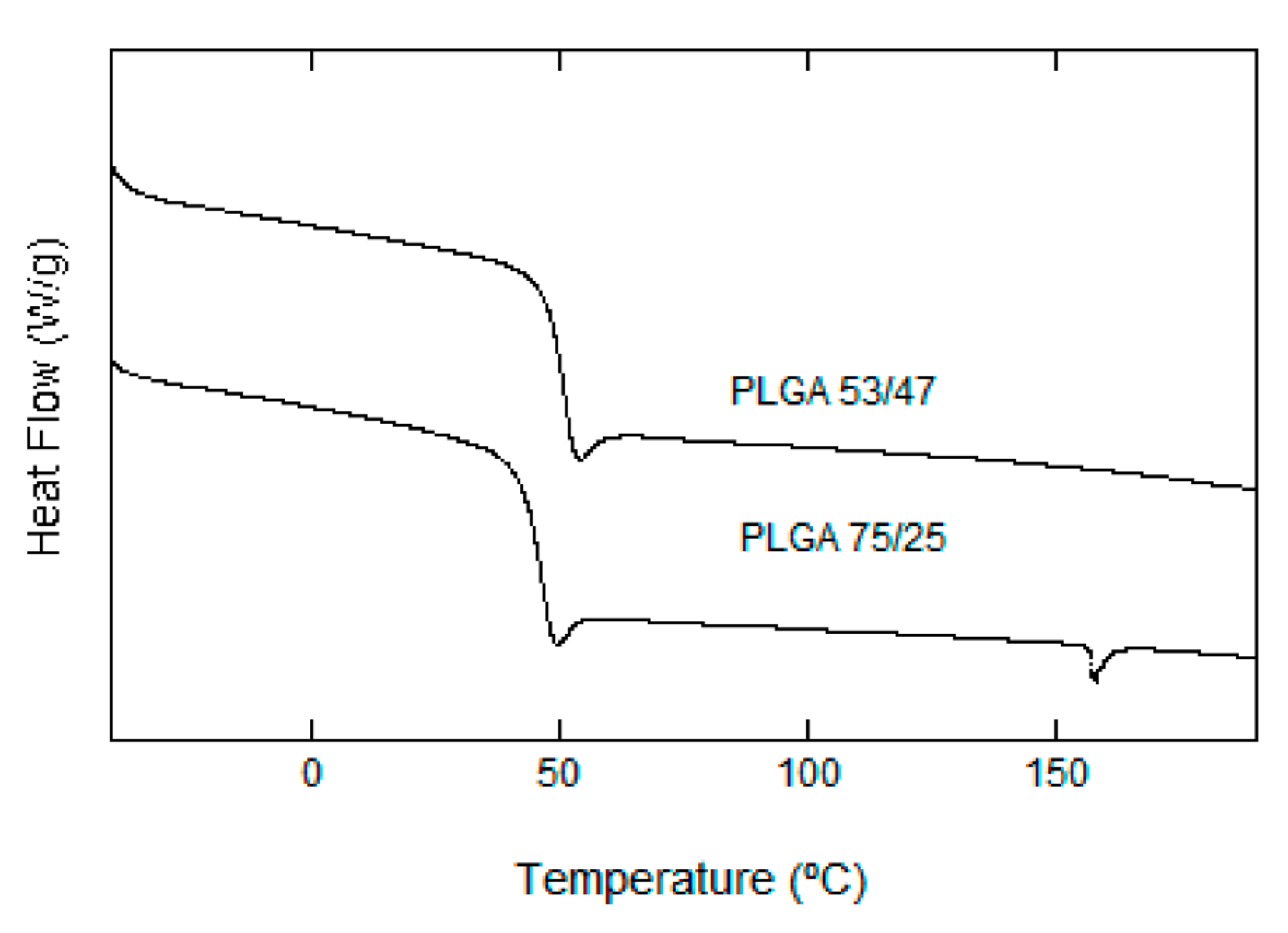 Nanomaterials 07 00173 g006