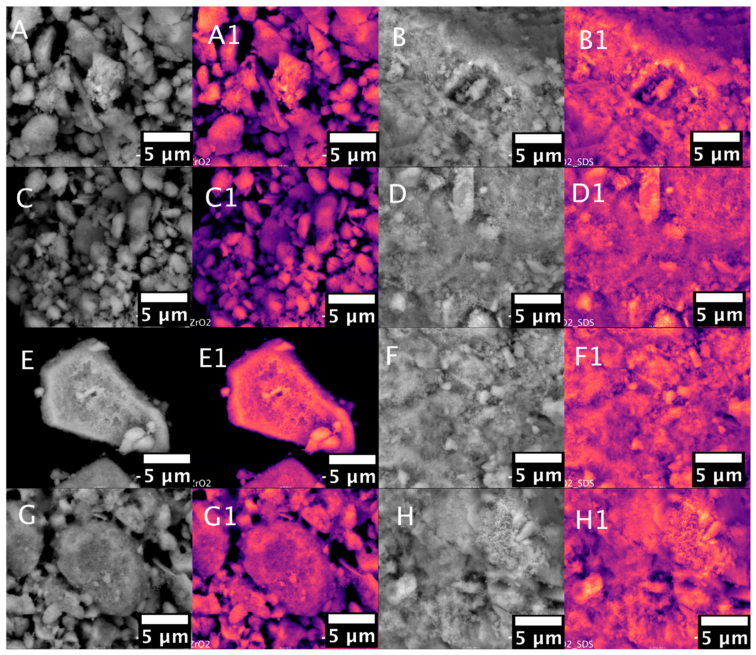Nanomaterials 07 00174 g002