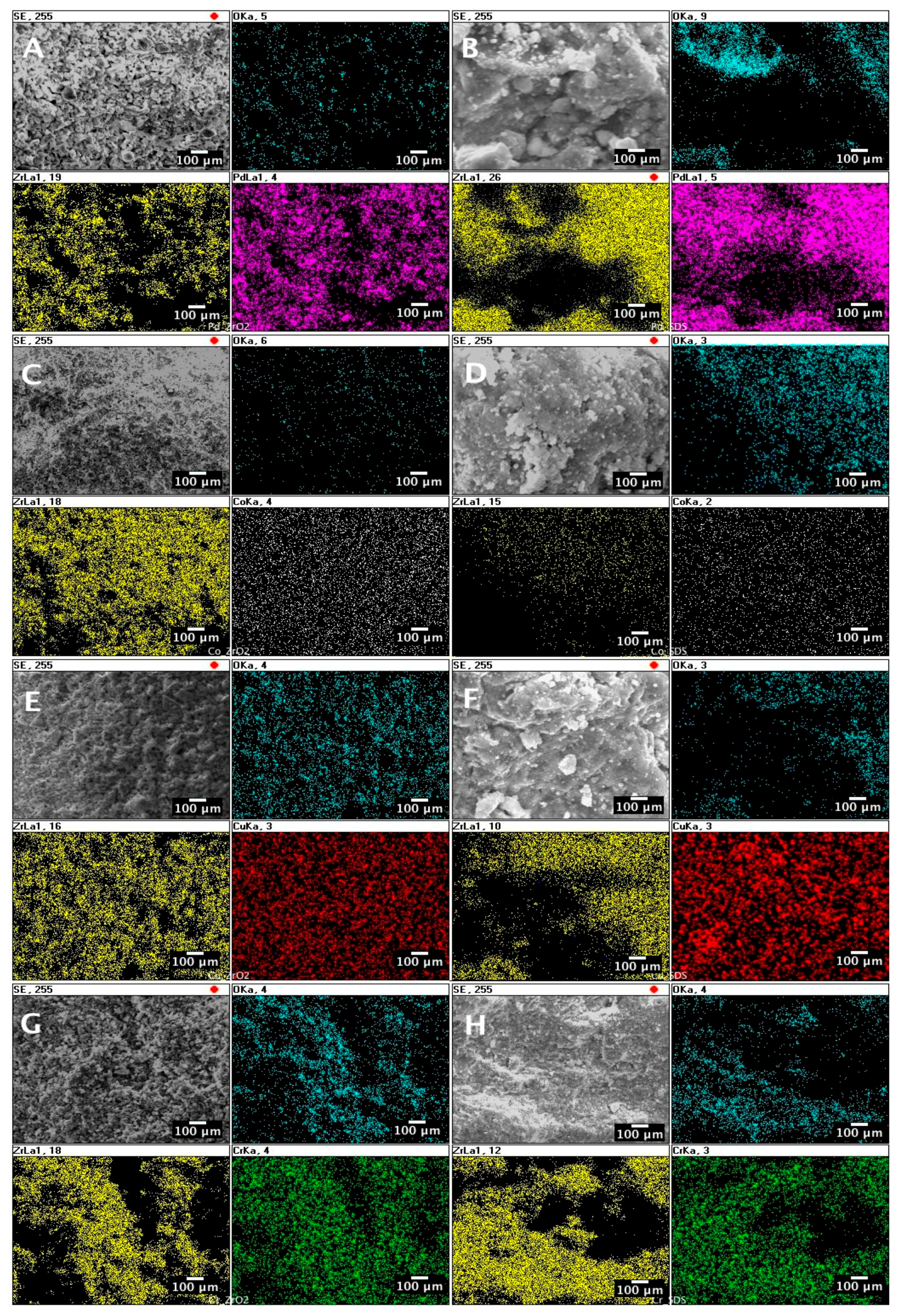 Nanomaterials 07 00174 g003