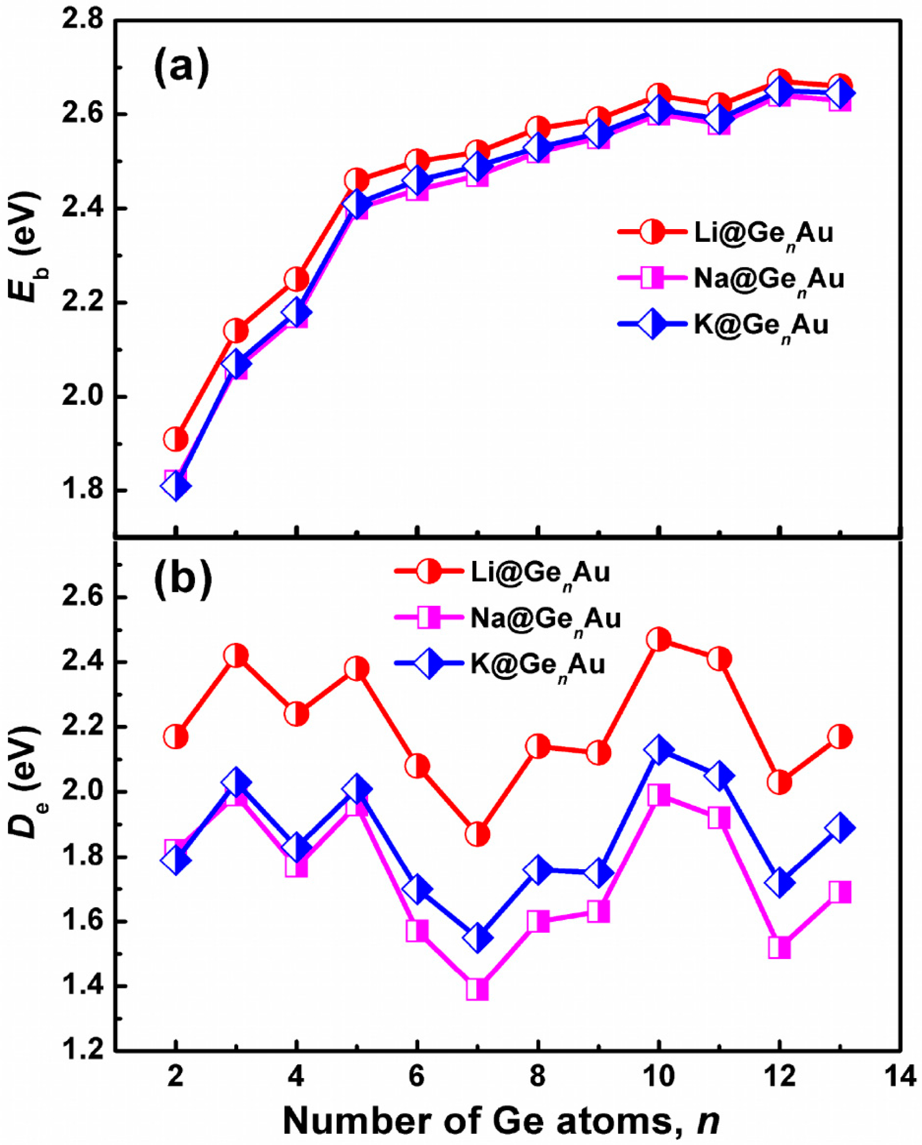 Nanomaterials 07 00184 g002
