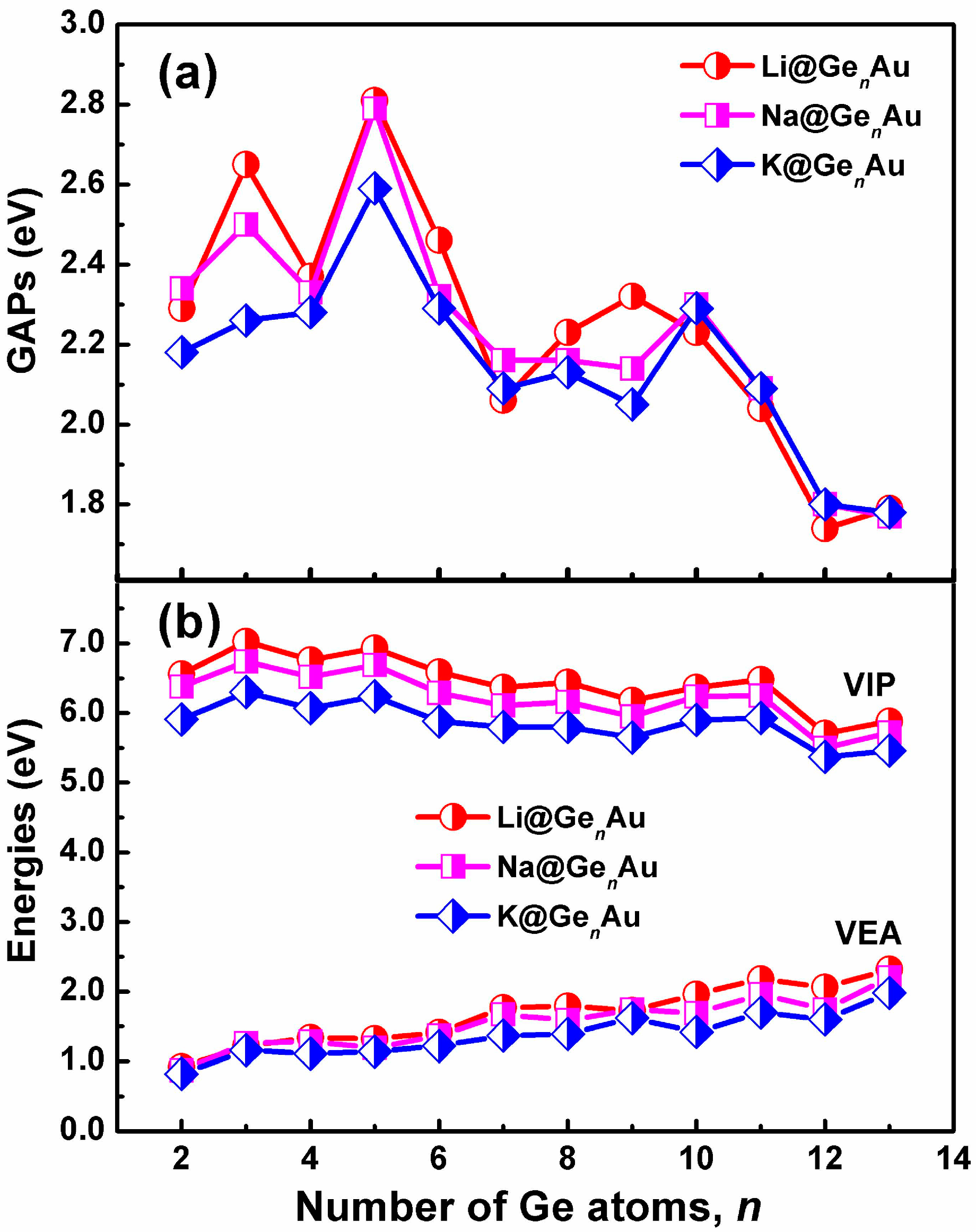 Nanomaterials 07 00184 g003