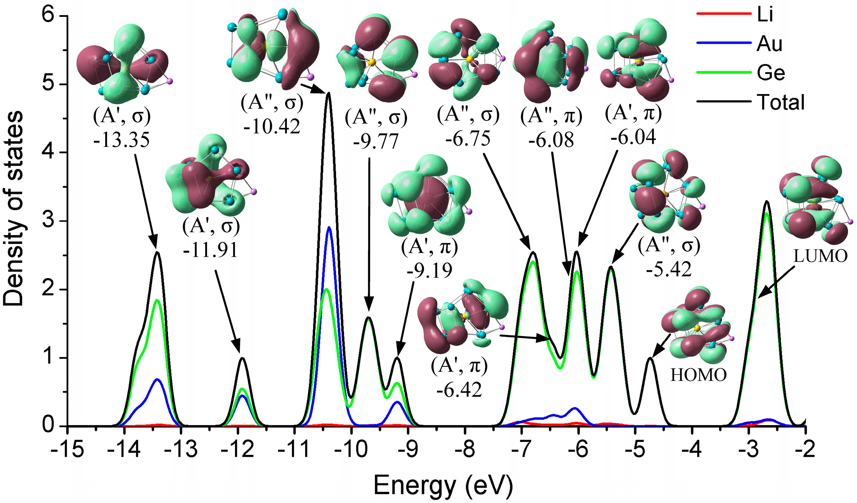 Nanomaterials 07 00184 g004