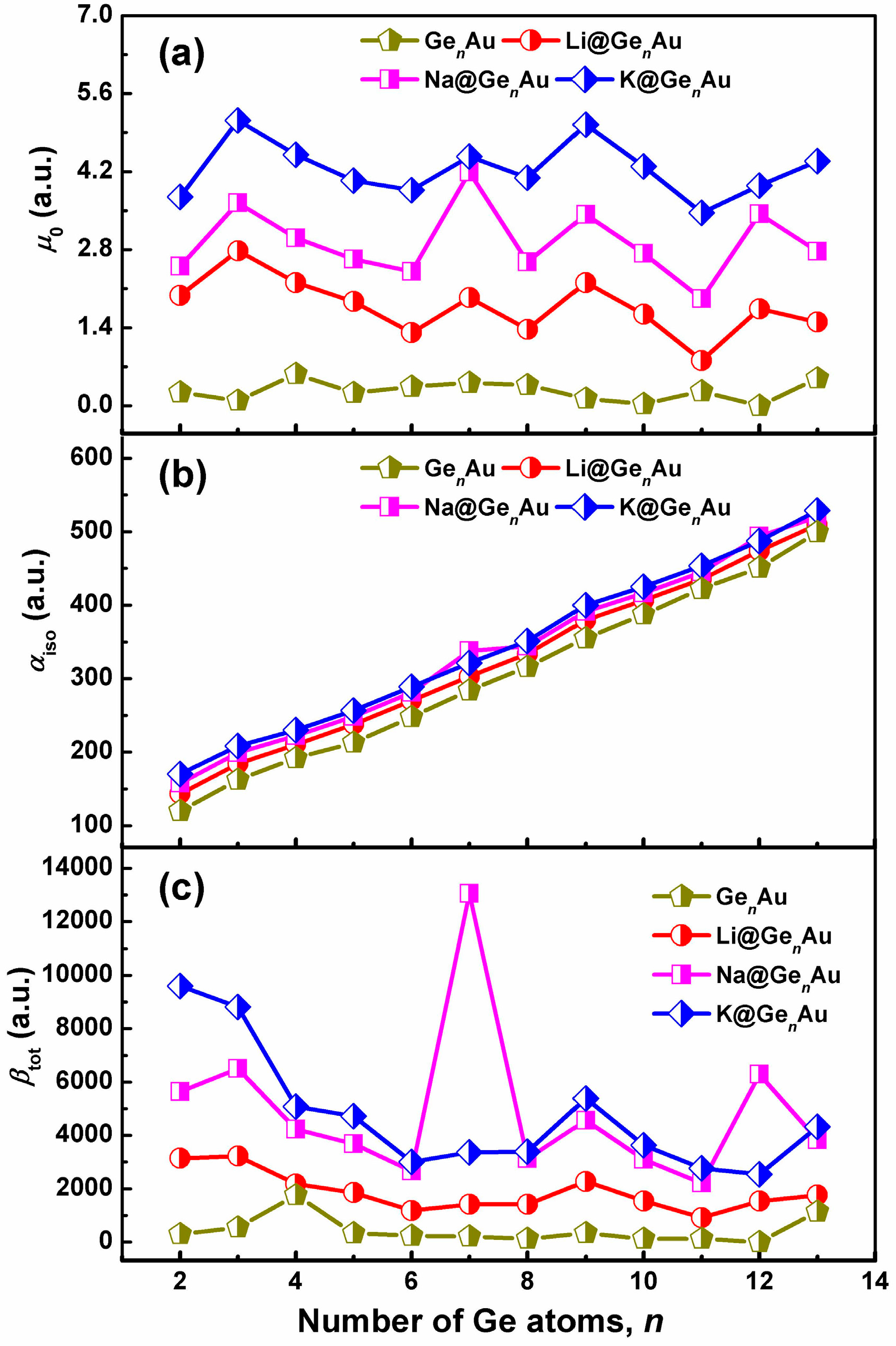 Nanomaterials 07 00184 g006