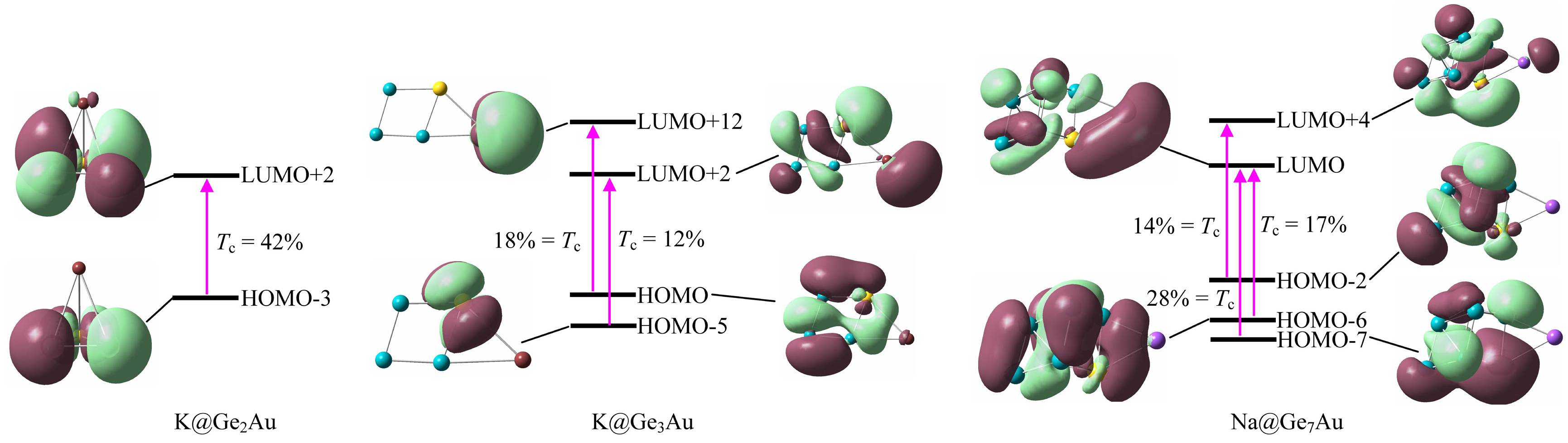 Nanomaterials 07 00184 g007