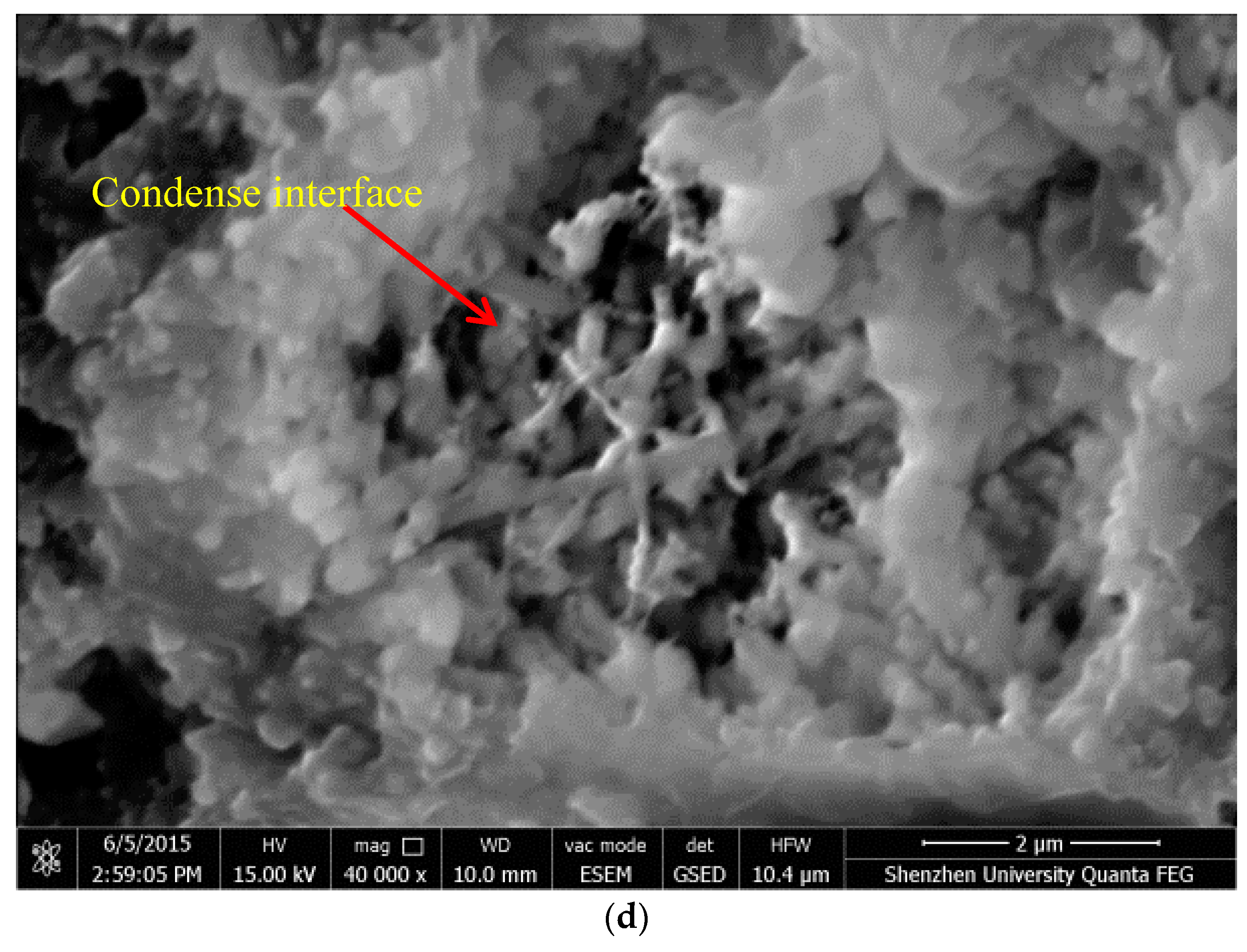 Nanomaterials 07 00185 g003c