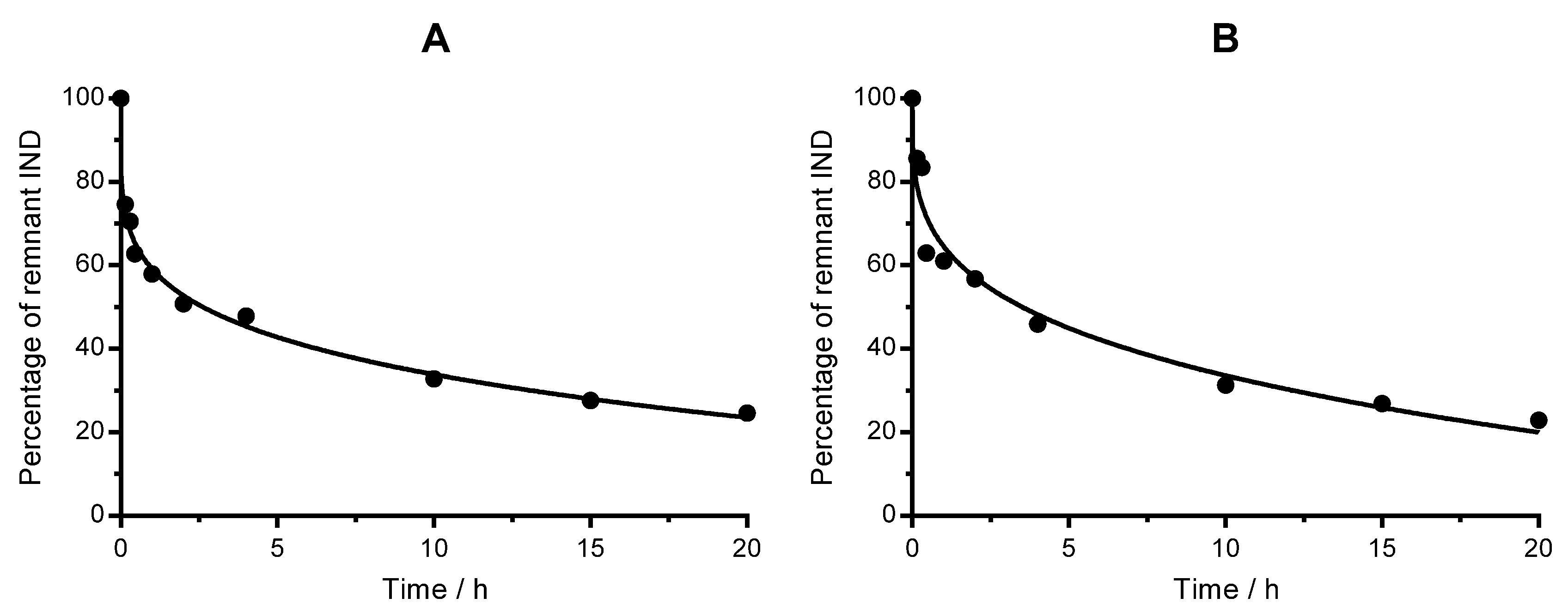 Nanomaterials 07 00190 g004