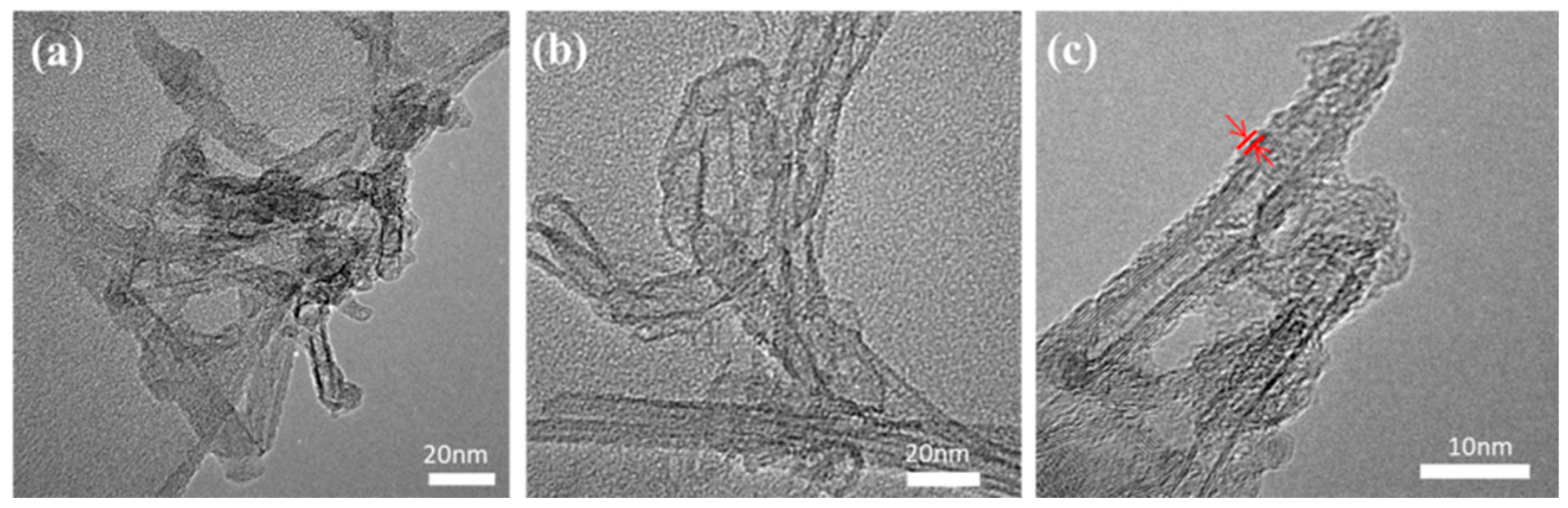 Nanomaterials 07 00196 g002 550