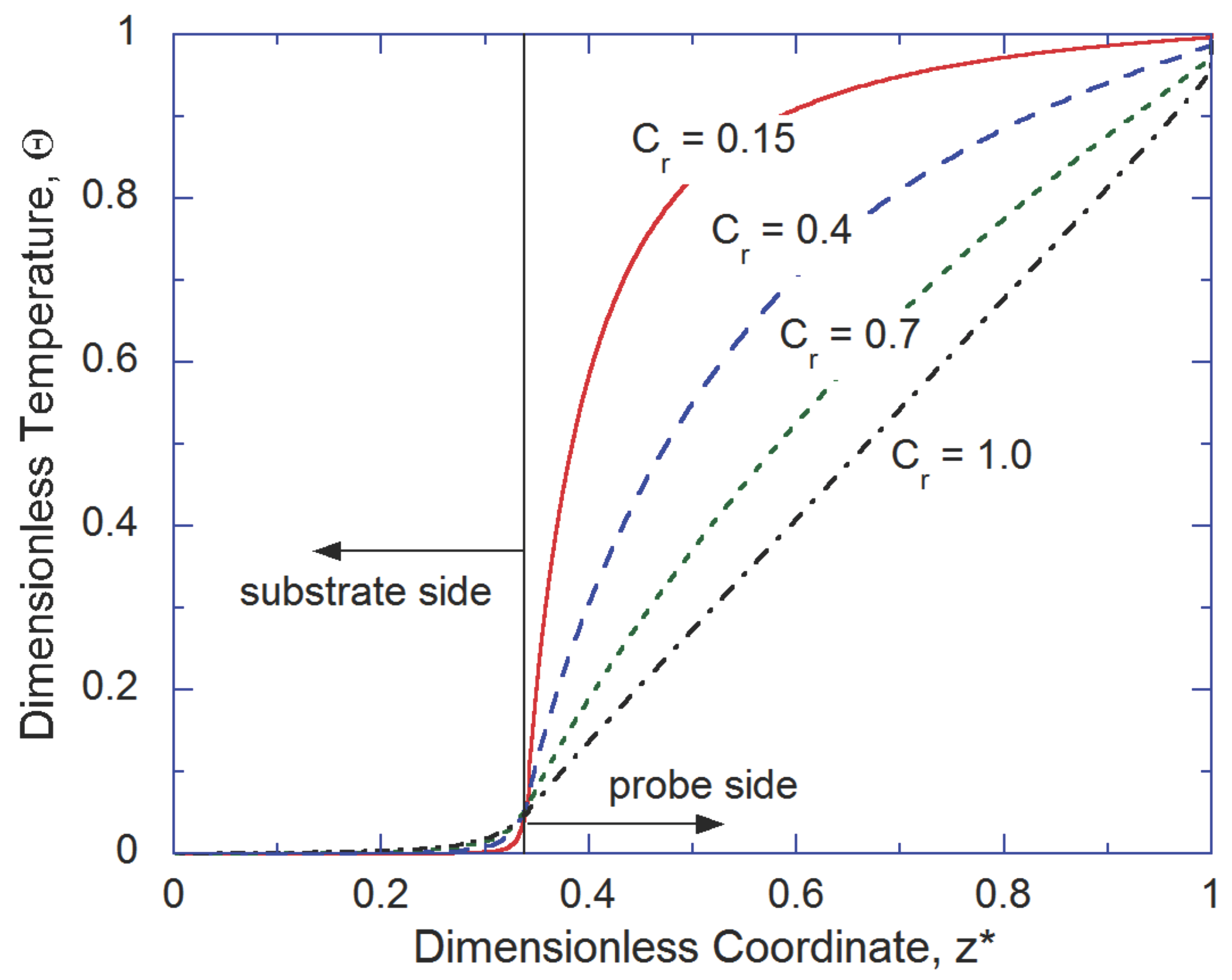 Nanomaterials 07 00200 g002