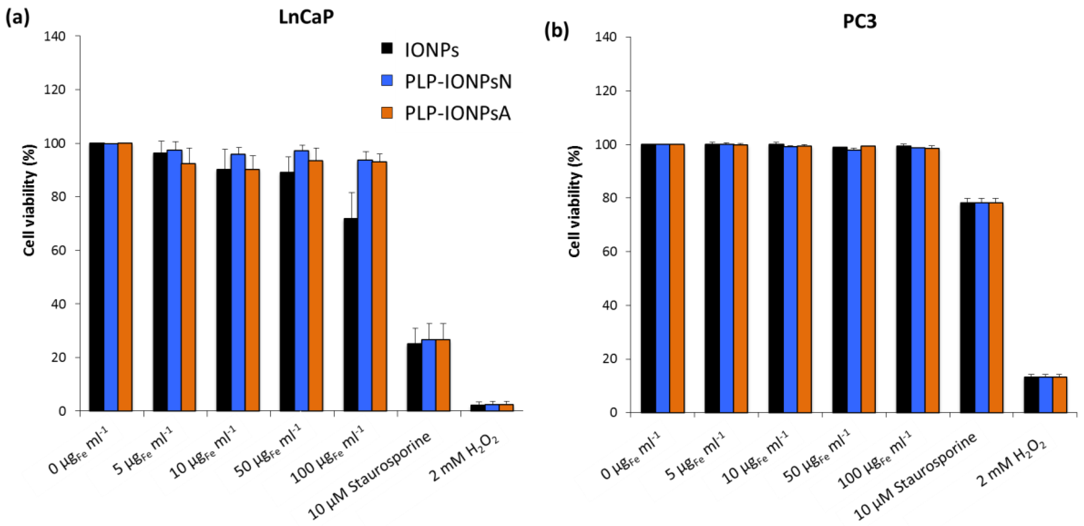 Nanomaterials 07 00202 g004 Nanomaterials 07 00202 g004