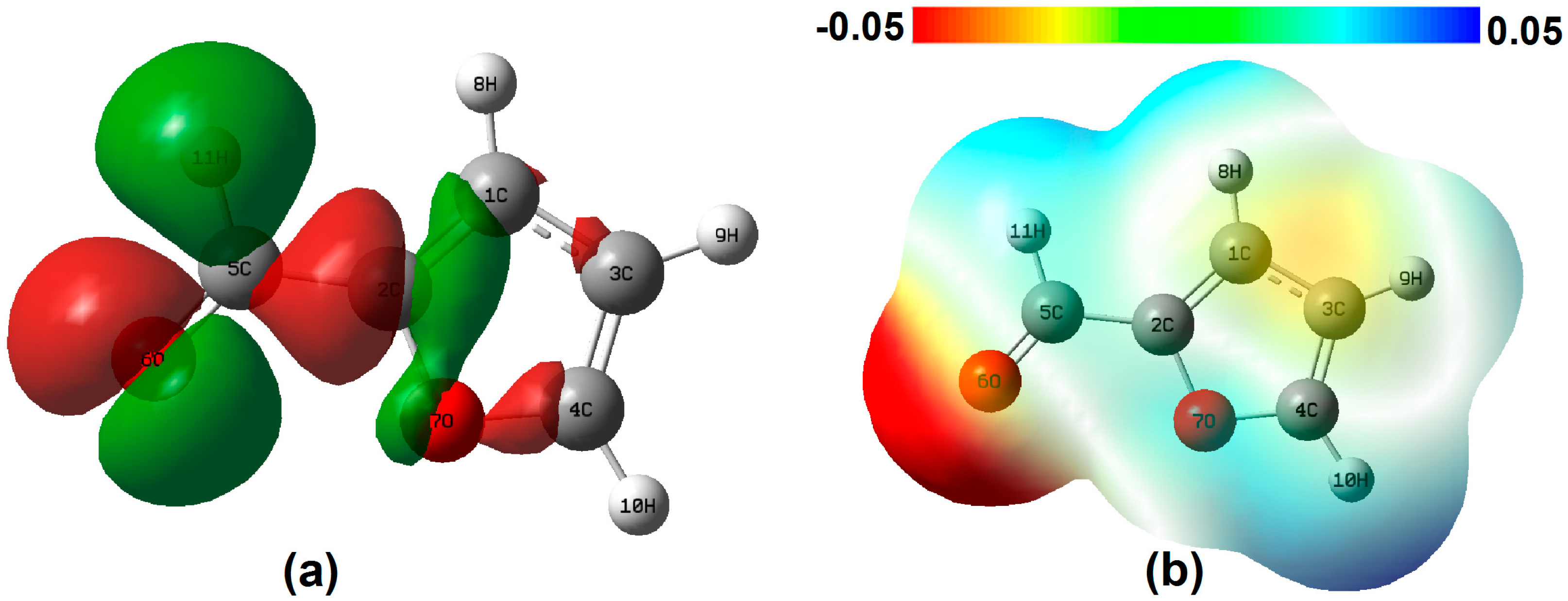 Nanomaterials 07 00210 g002