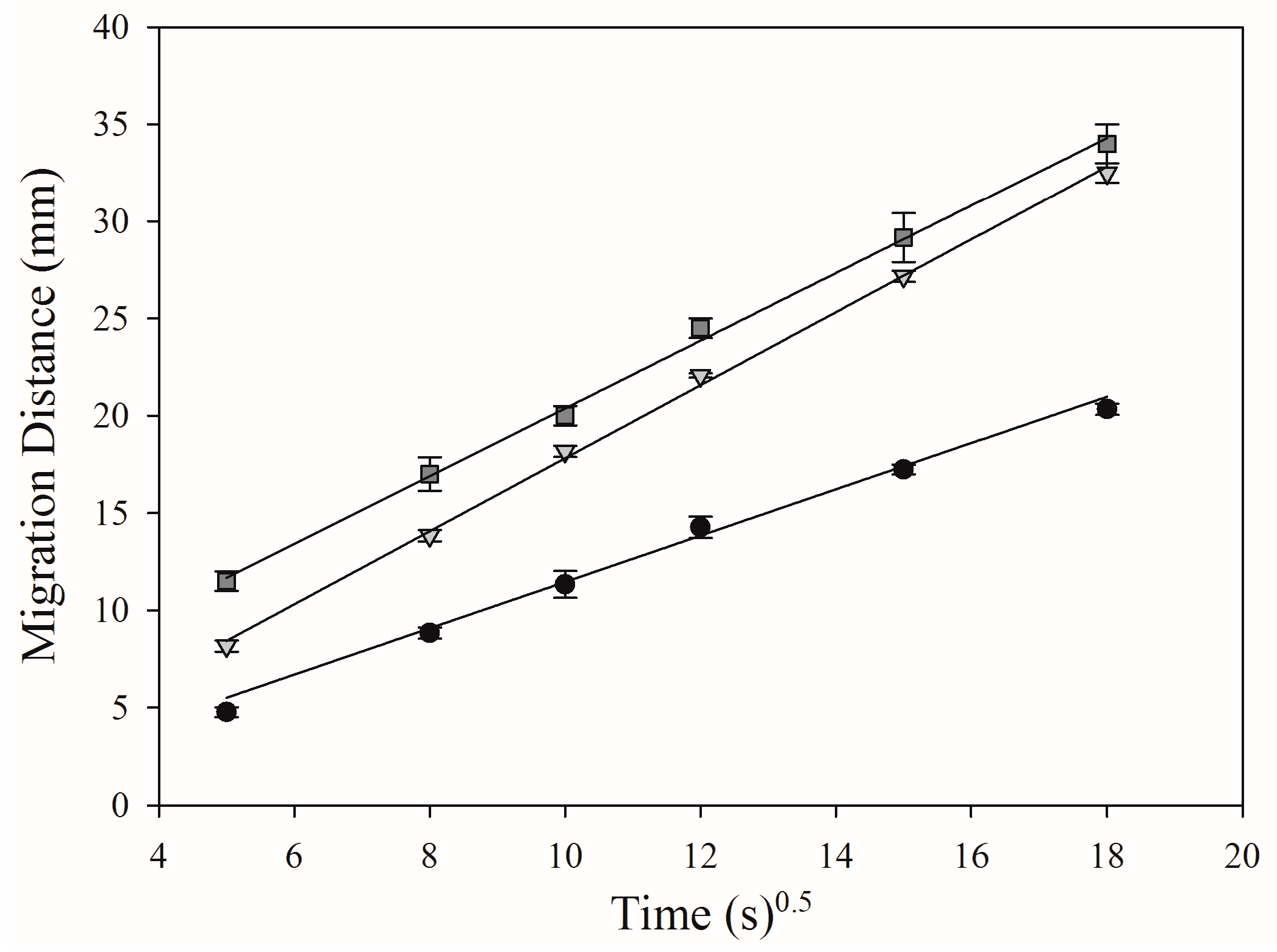 Nanomaterials 07 00218 g002 550