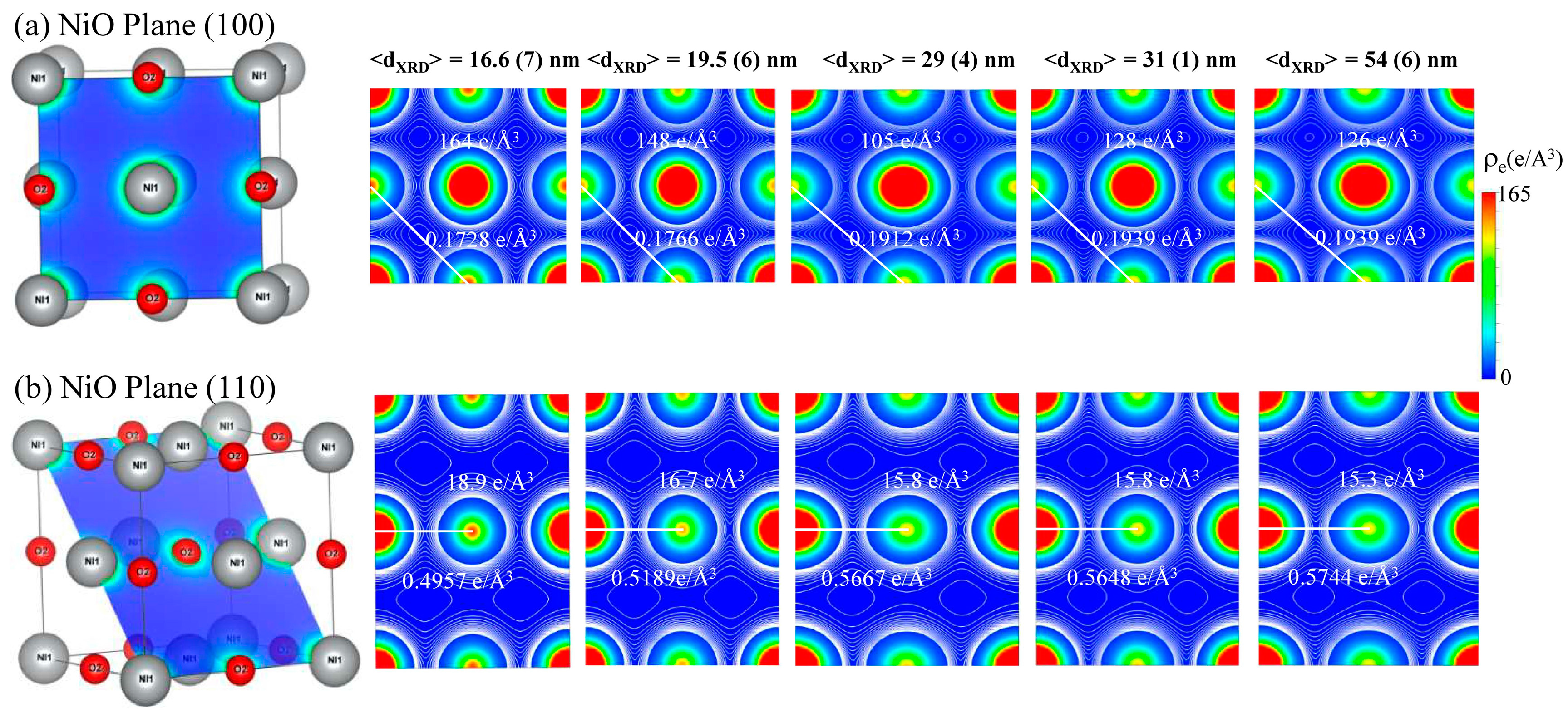 Nanomaterials 07 00231 g001 550