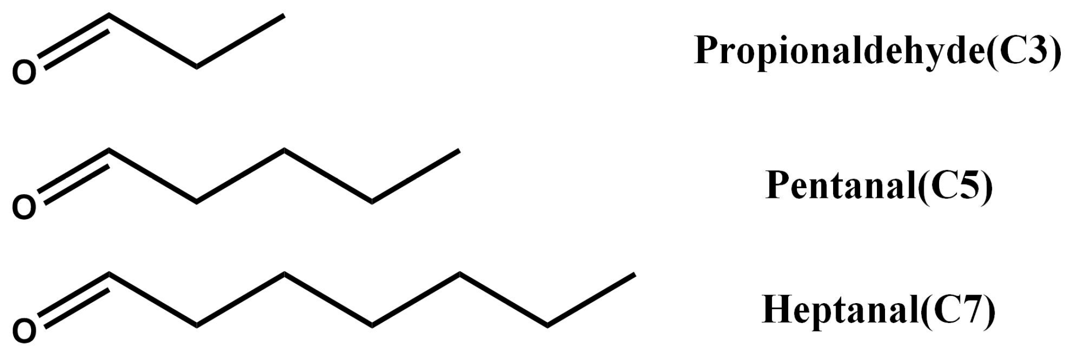 Nanomaterials 07 00242 sch001