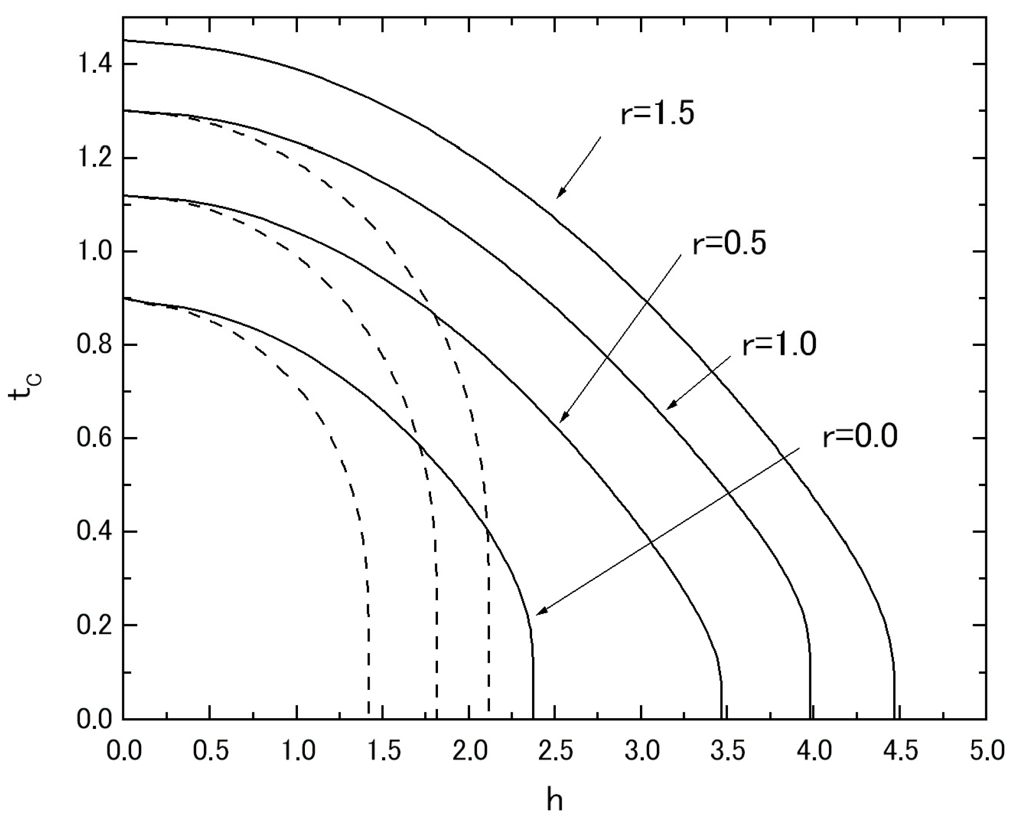 Nanomaterials 07 00256 g002 550