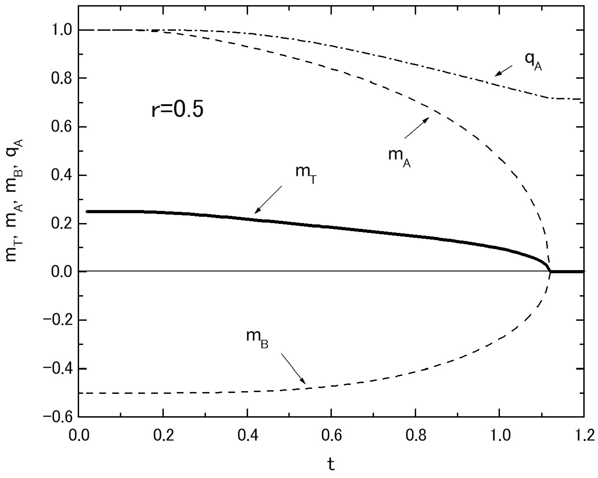 Nanomaterials 07 00256 g003 550