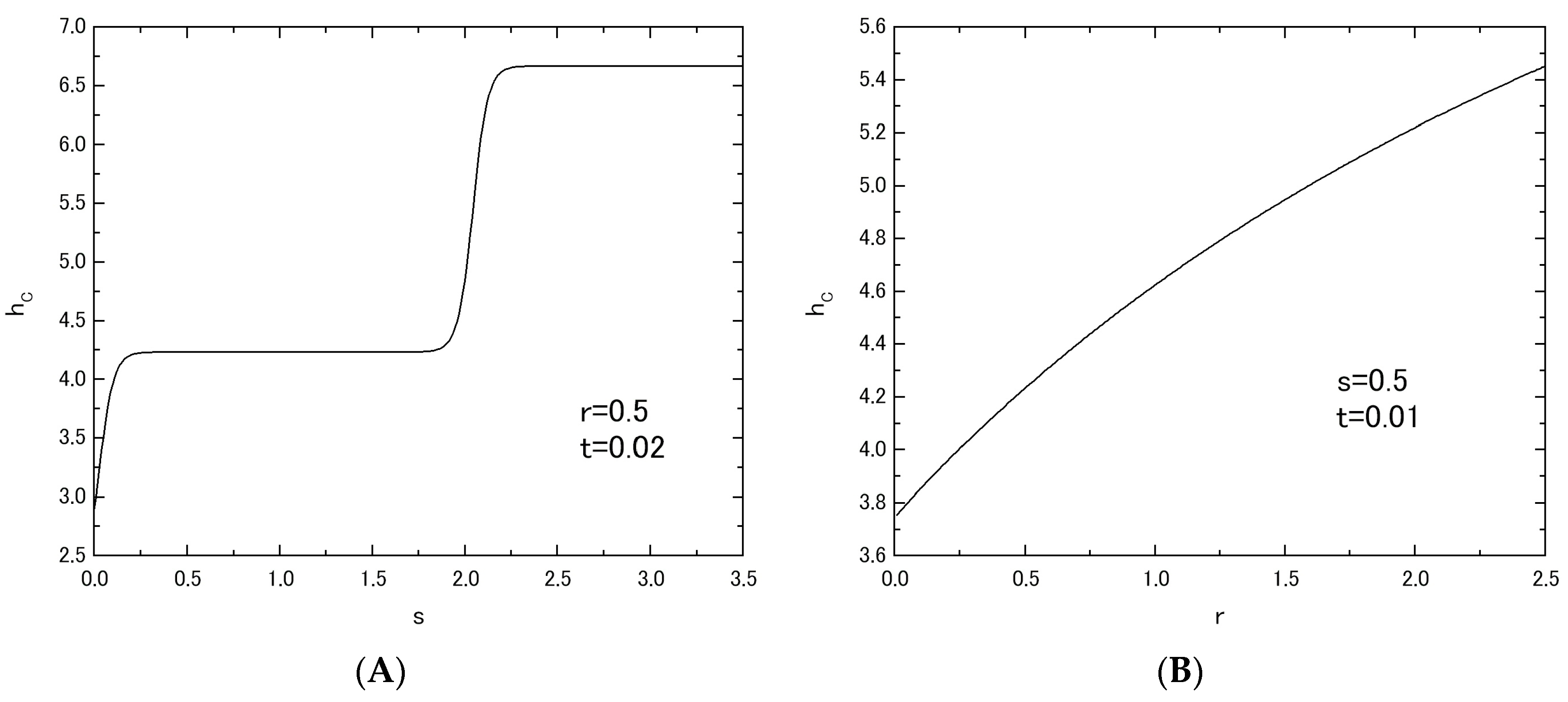 Nanomaterials 07 00256 g006 550