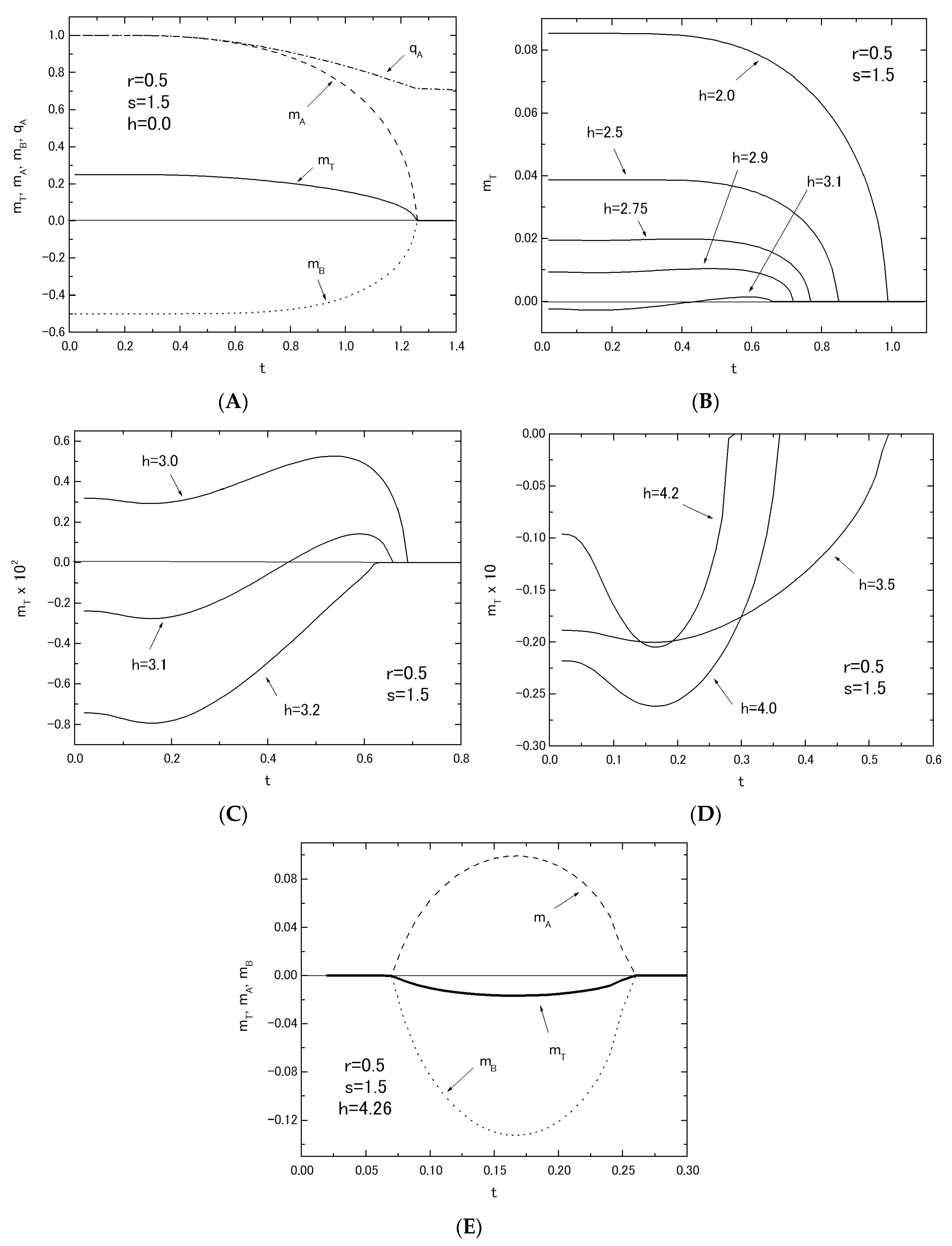Nanomaterials 07 00256 g008 550