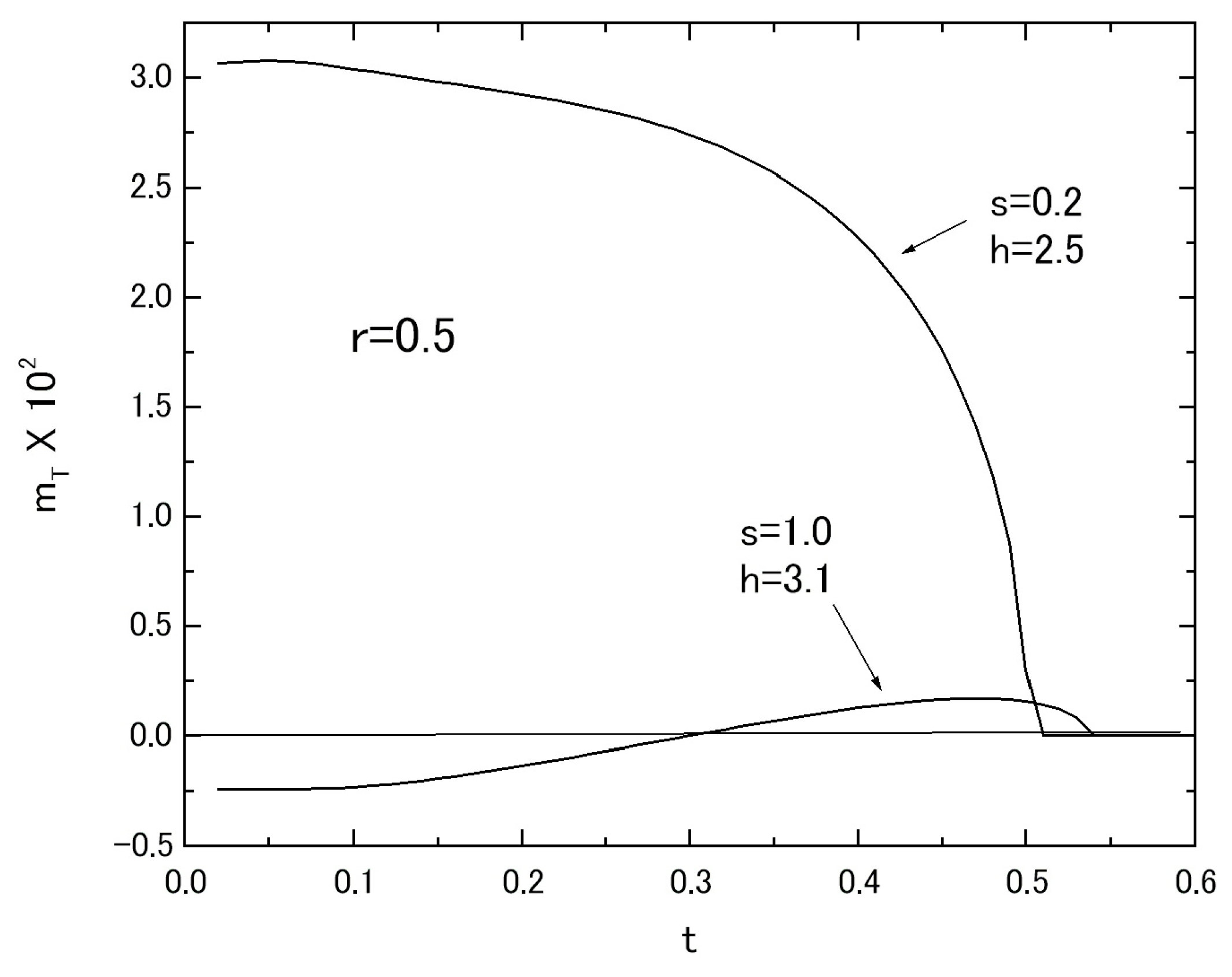 Nanomaterials 07 00256 g010 550