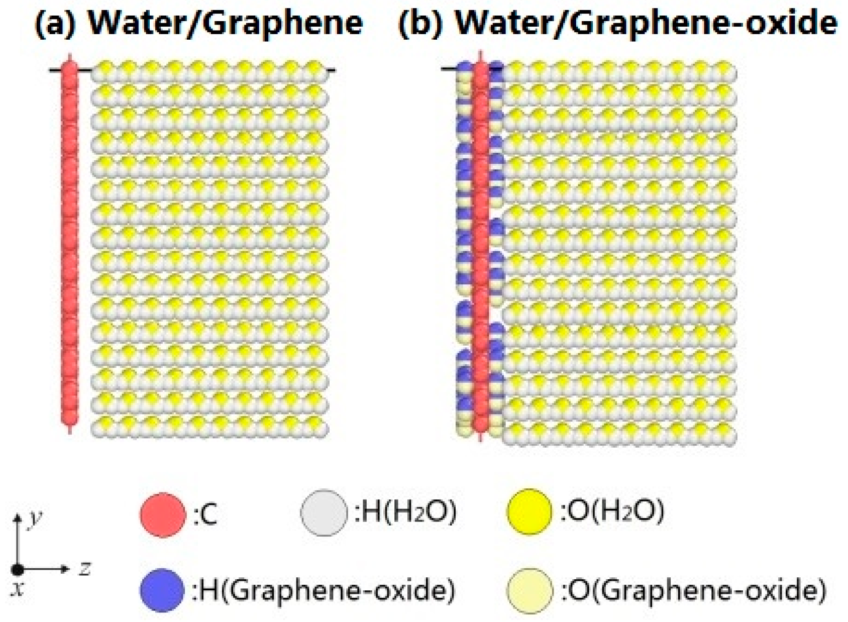 Nanomaterials 07 00265 g001