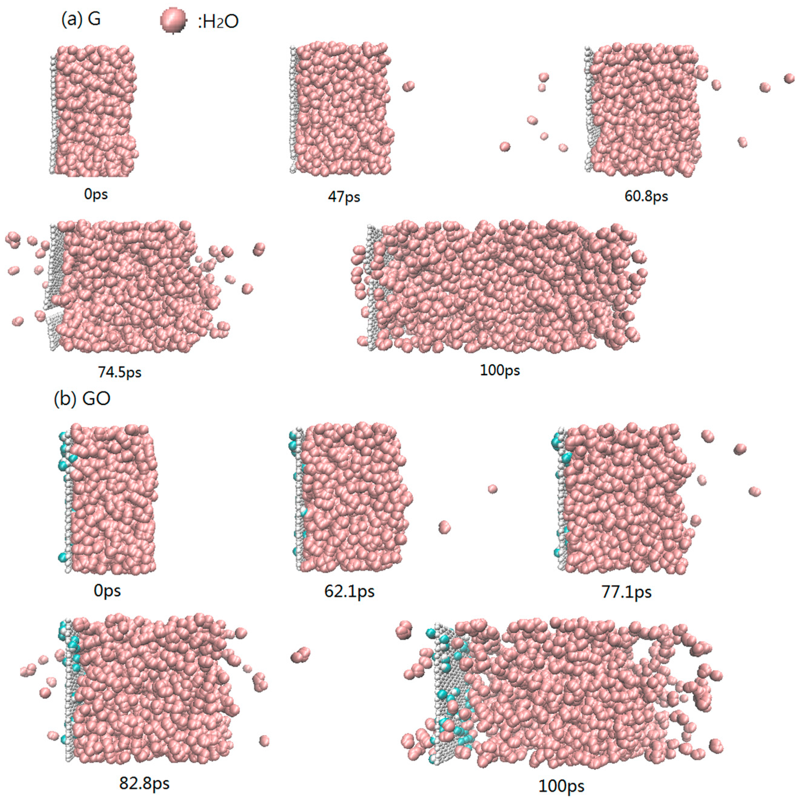 Nanomaterials 07 00265 g003