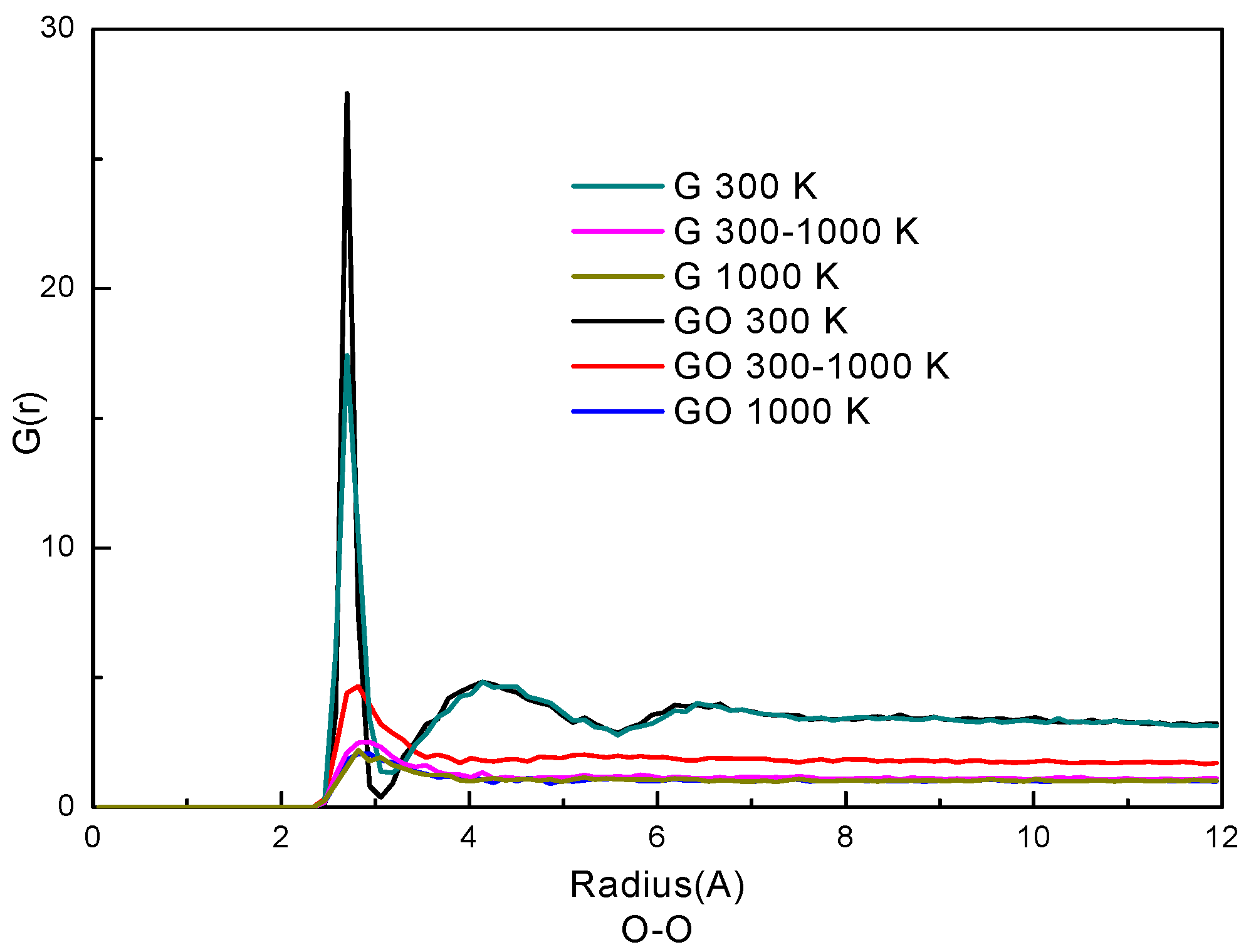 Nanomaterials 07 00265 g004