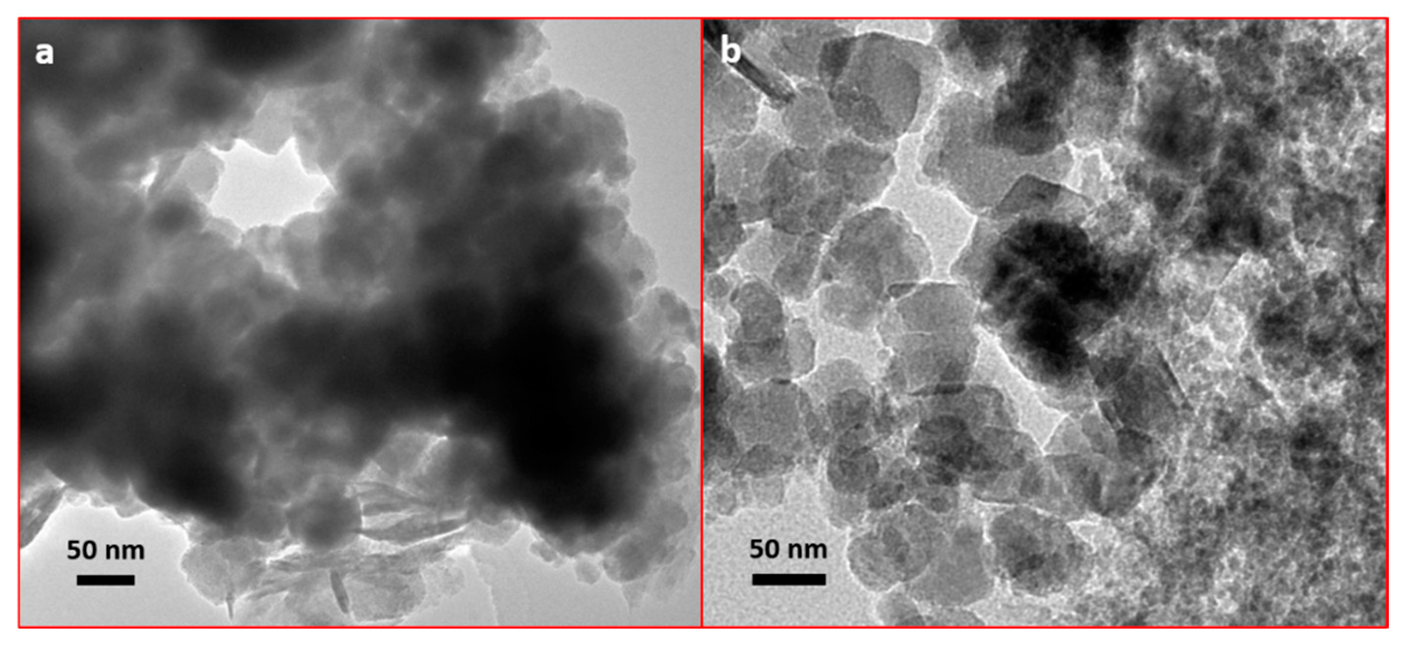 Nanomaterials 07 00303 g007