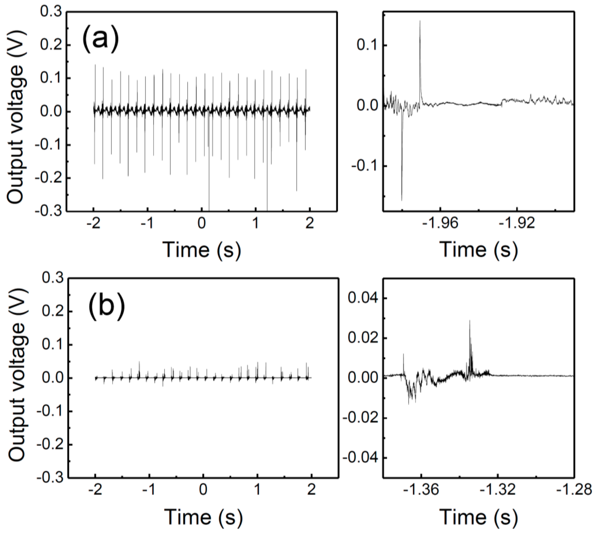 Nanomaterials 07 00308 g004 550