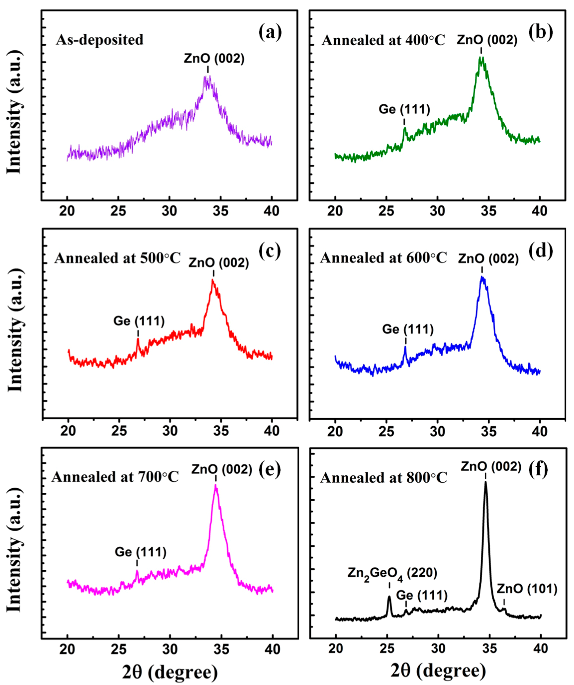 Nanomaterials 07 00311 g001