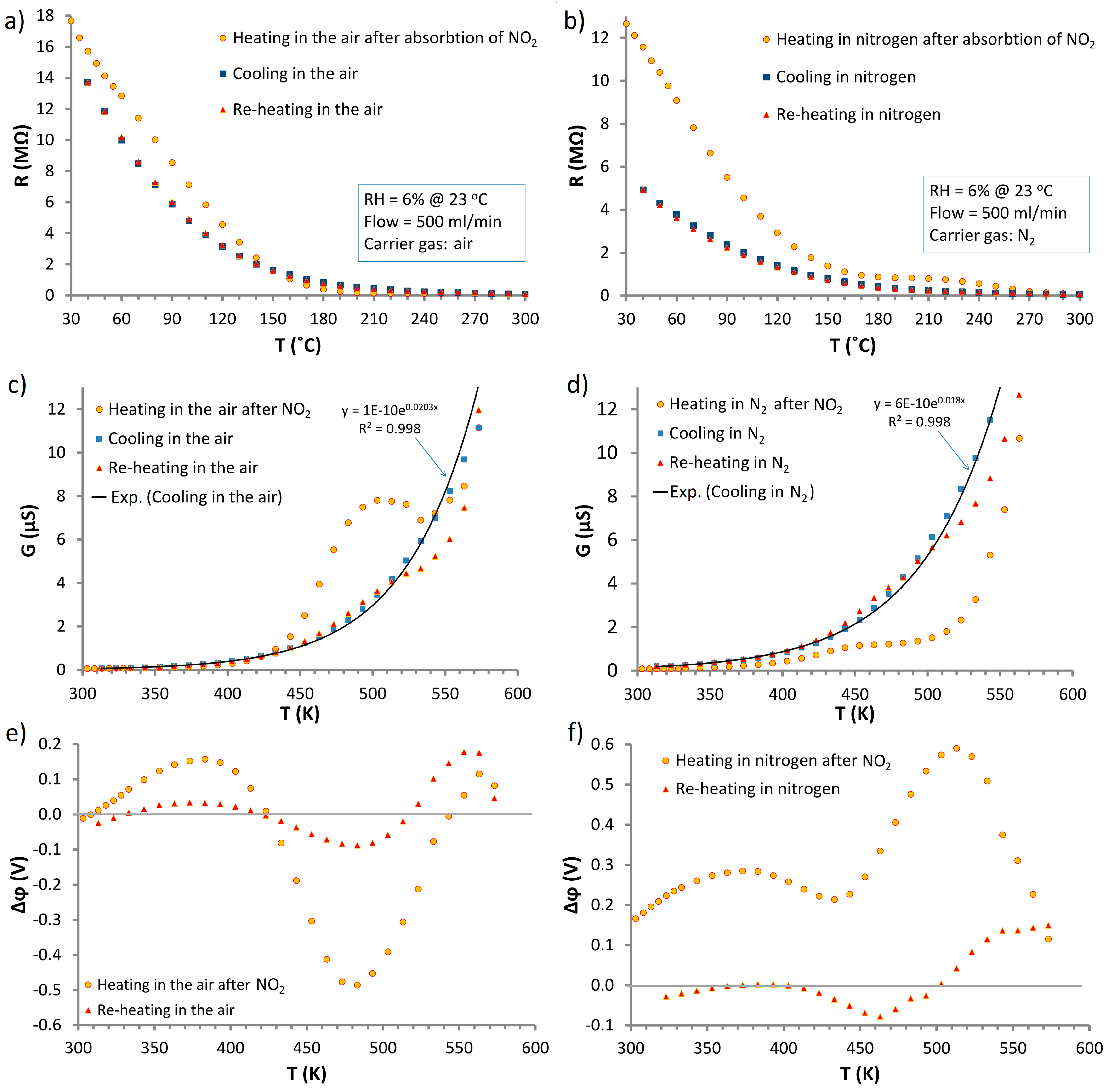 Nanomaterials 07 00312 g004