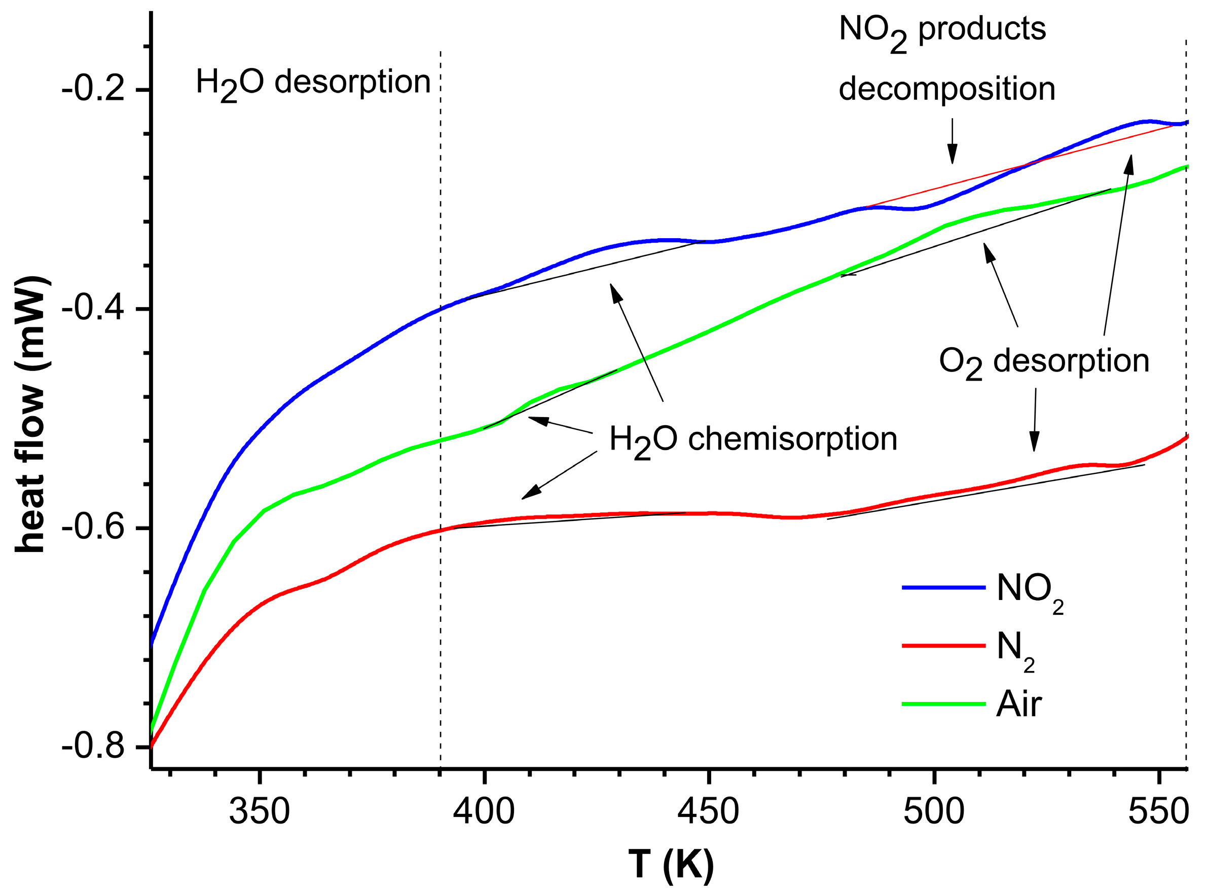 Nanomaterials 07 00312 g005