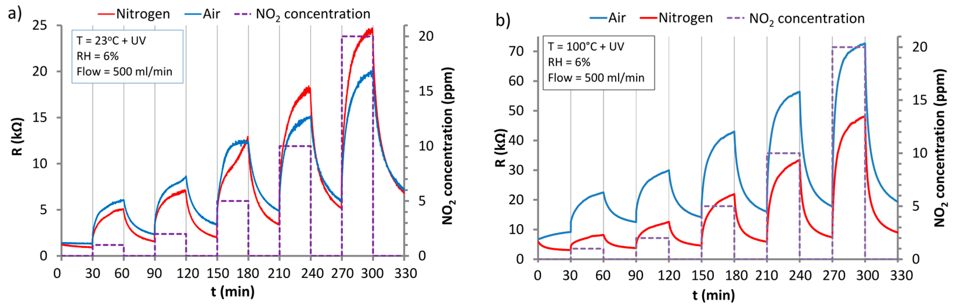 Nanomaterials 07 00312 g009