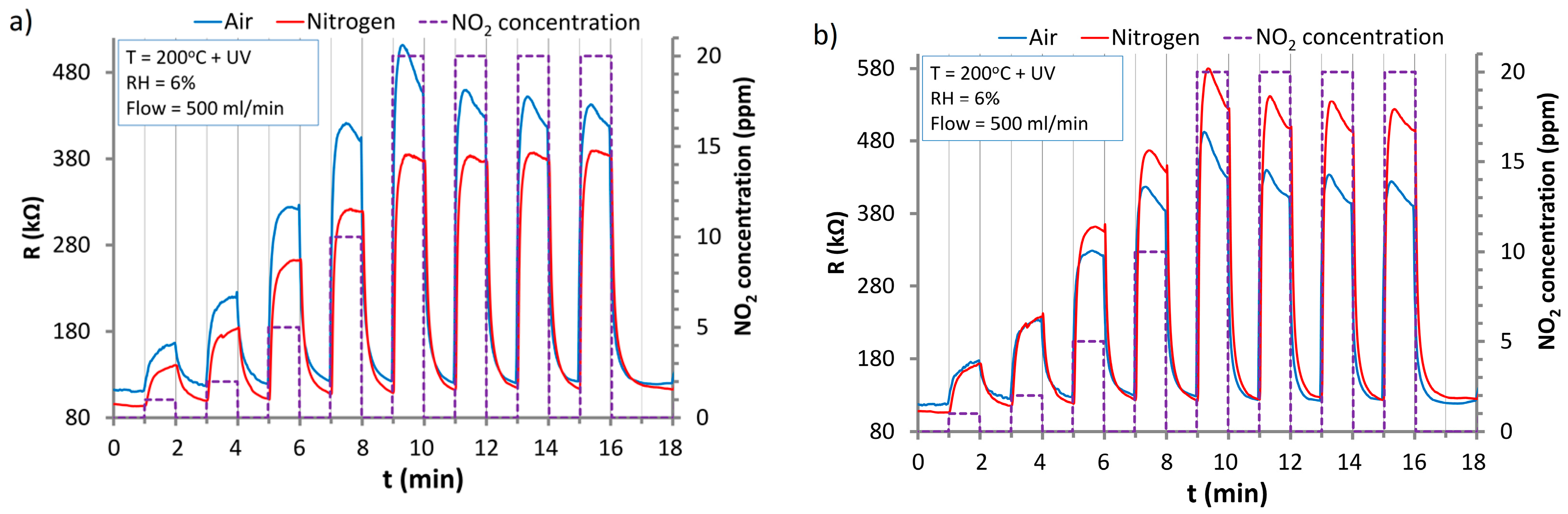 Nanomaterials 07 00312 g010