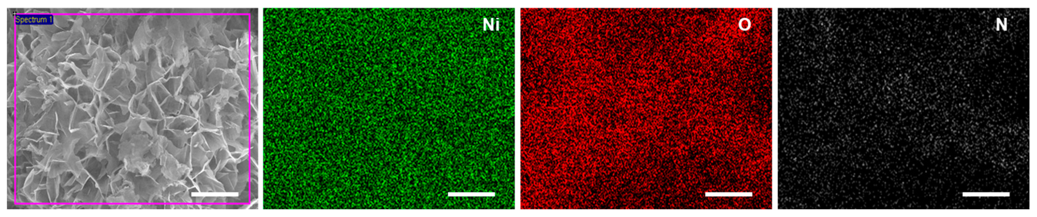 Nanomaterials 07 00313 g003