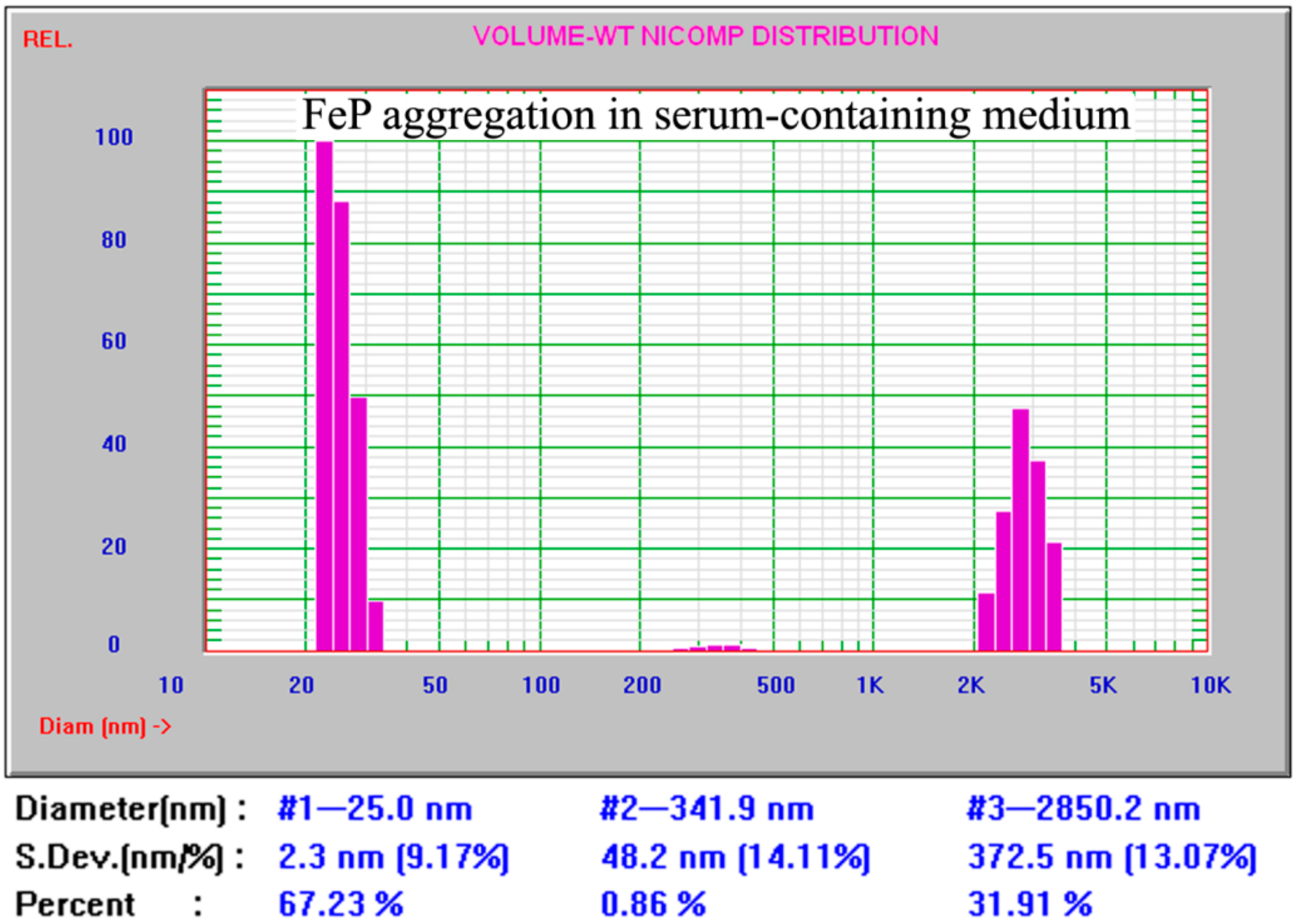 Nanomaterials 07 00314 g007