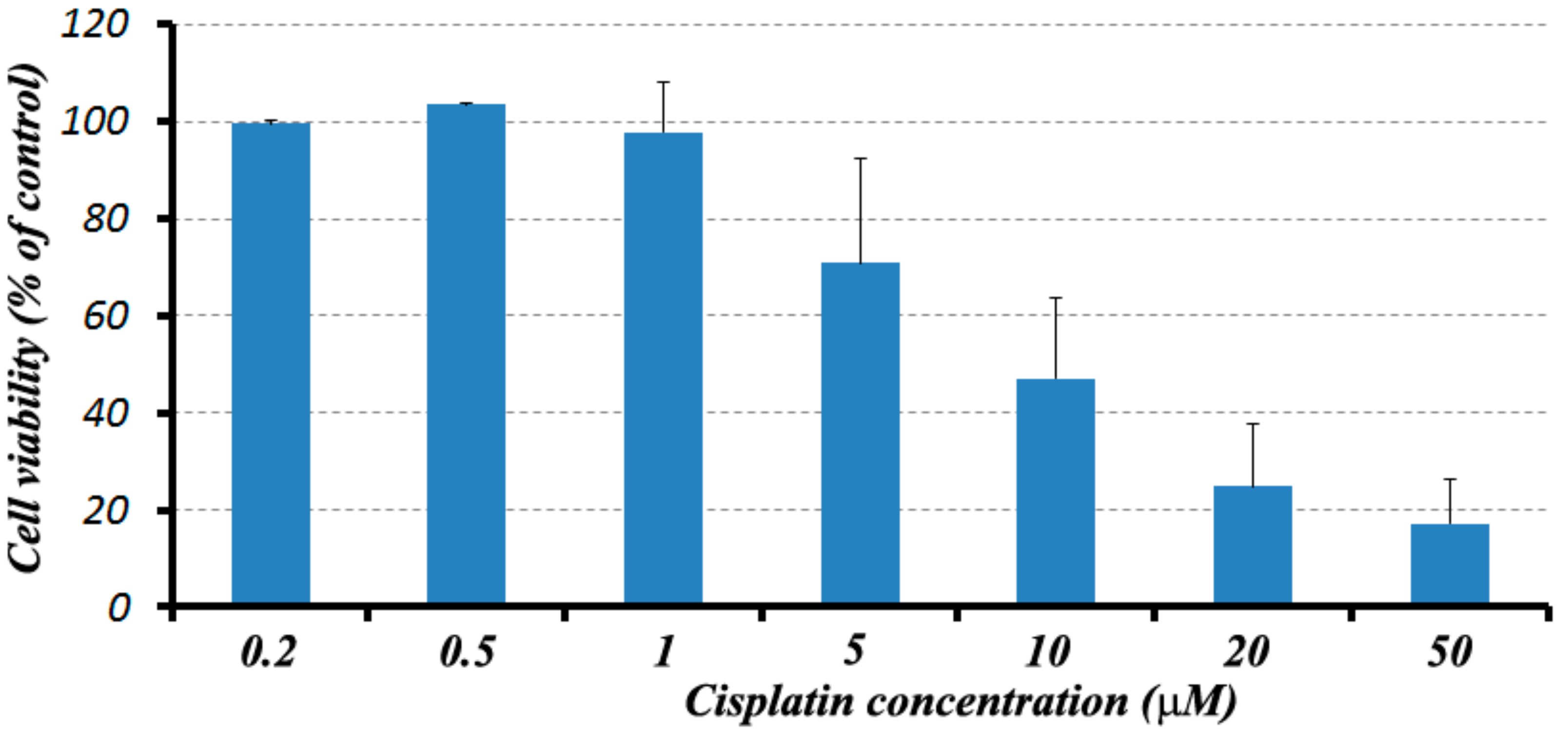 Nanomaterials 07 00314 g008