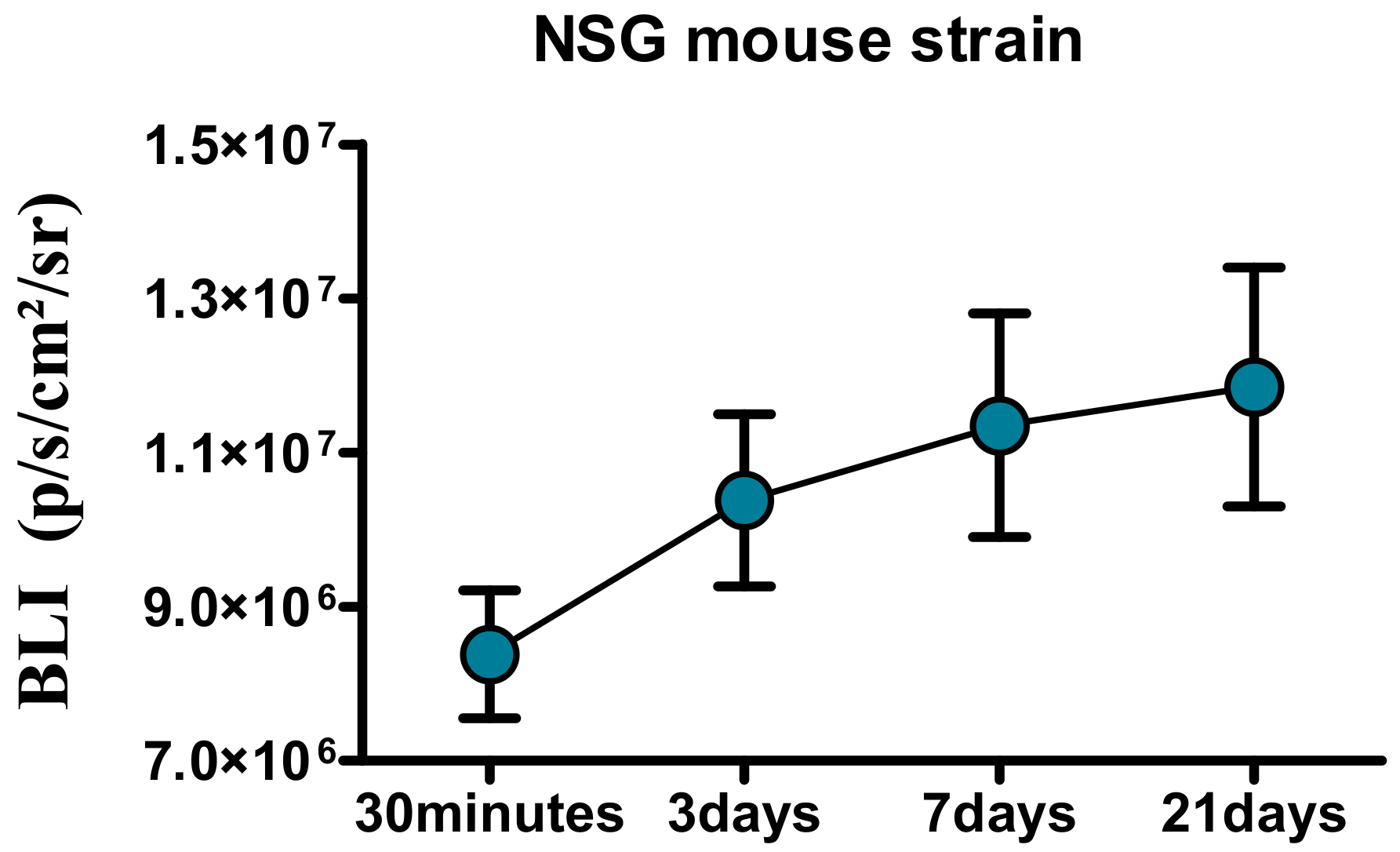 Nanomaterials 07 00314 g010