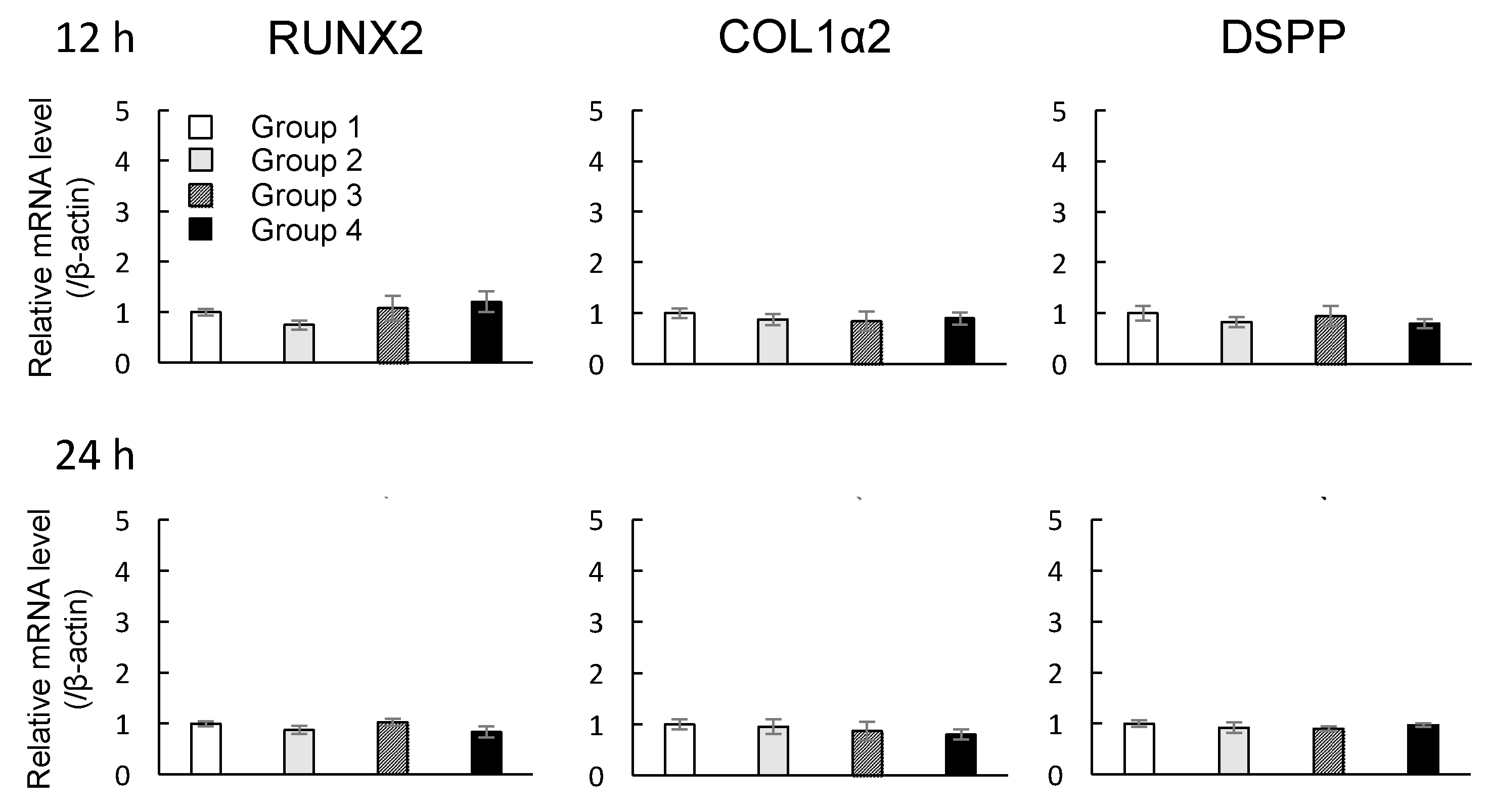 Nanomaterials 07 00322 g004