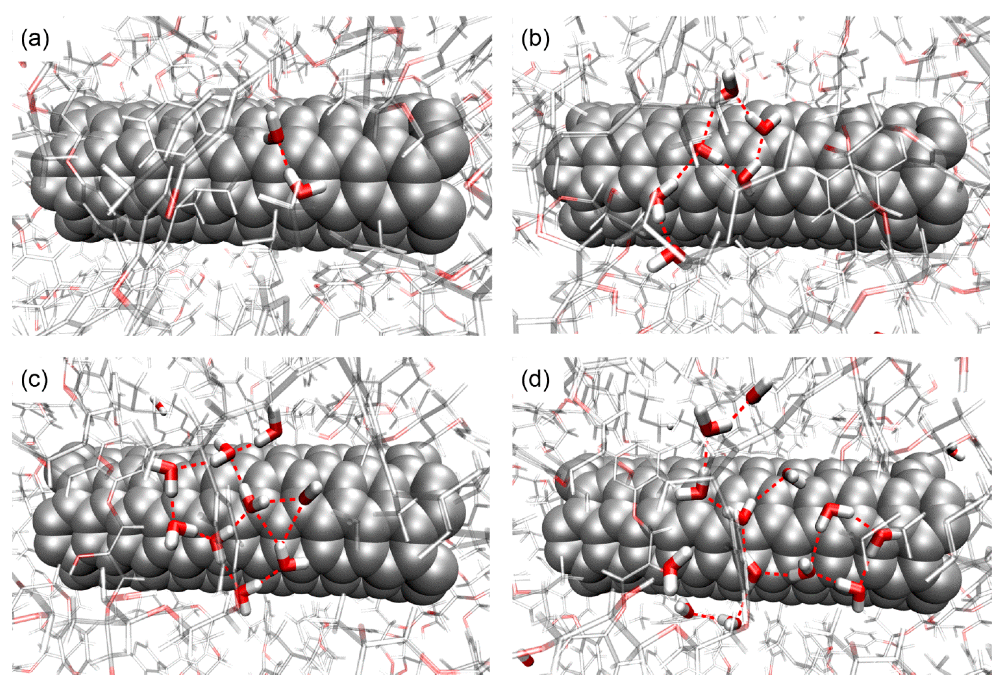 Nanomaterials 07 00324 g006