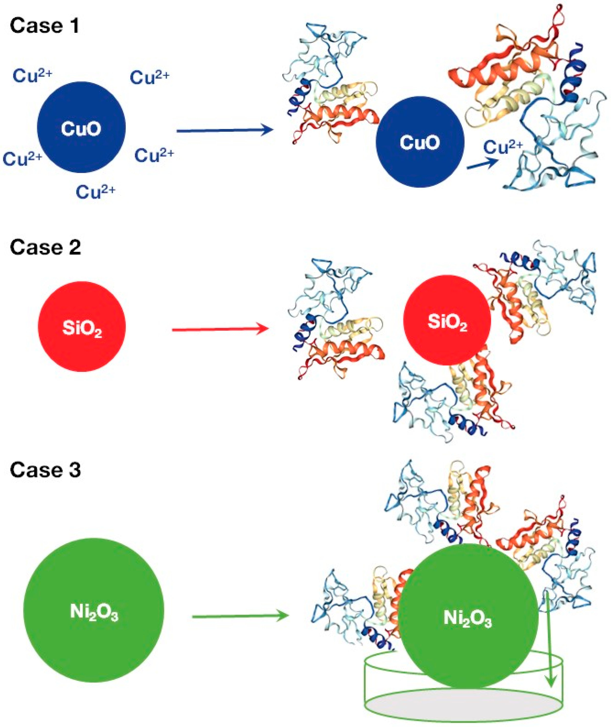 Nanomaterials 07 00330 g004