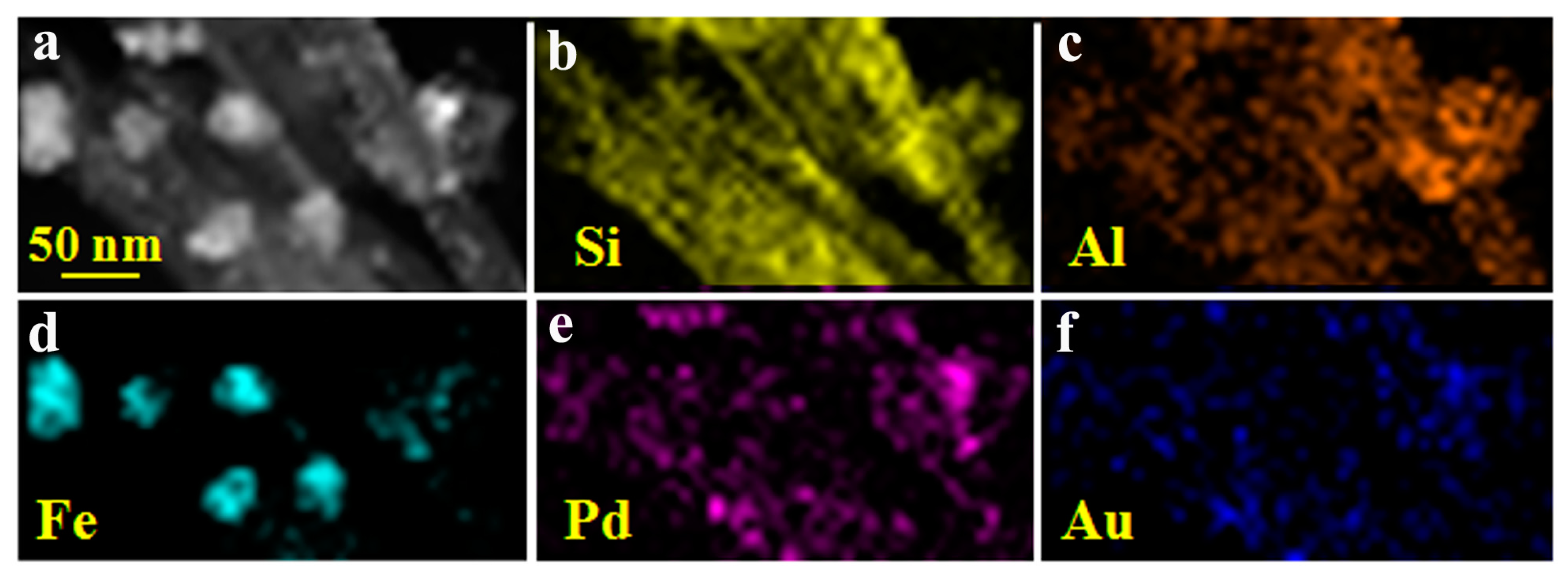 Nanomaterials 07 00333 g003