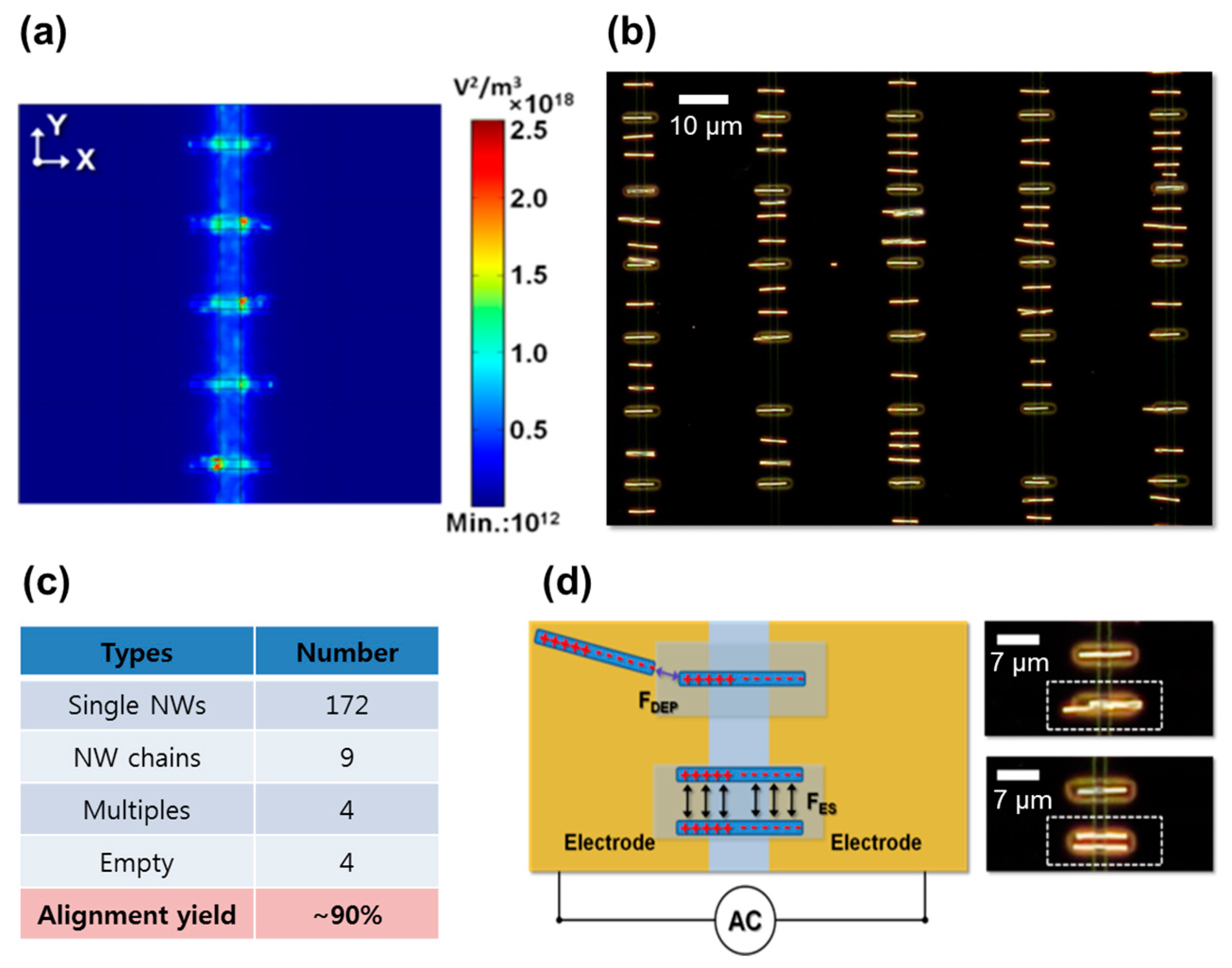 Nanomaterials 07 00335 g005 550
