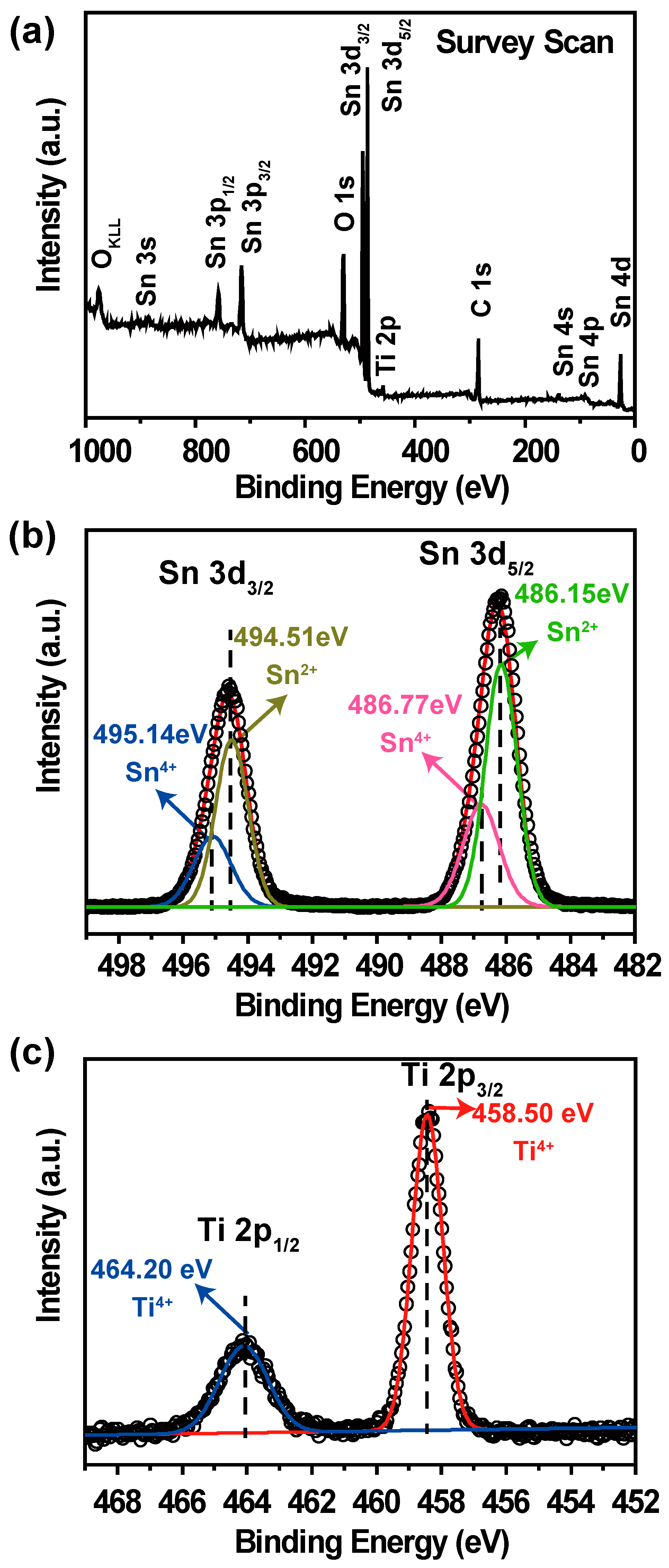 Nanomaterials 07 00336 g002