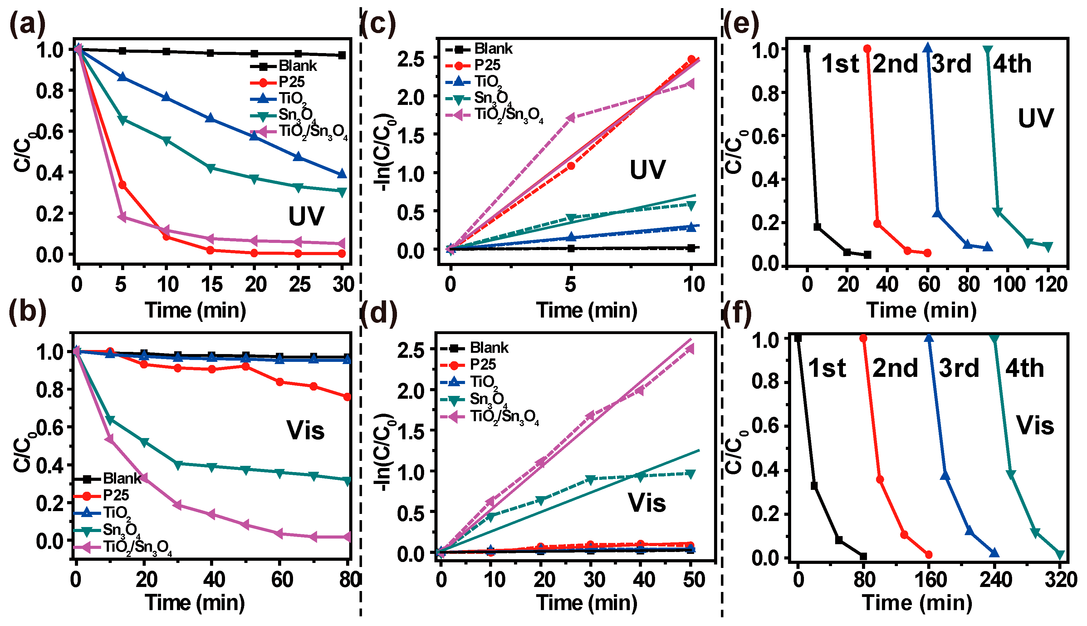 Nanomaterials 07 00336 g004