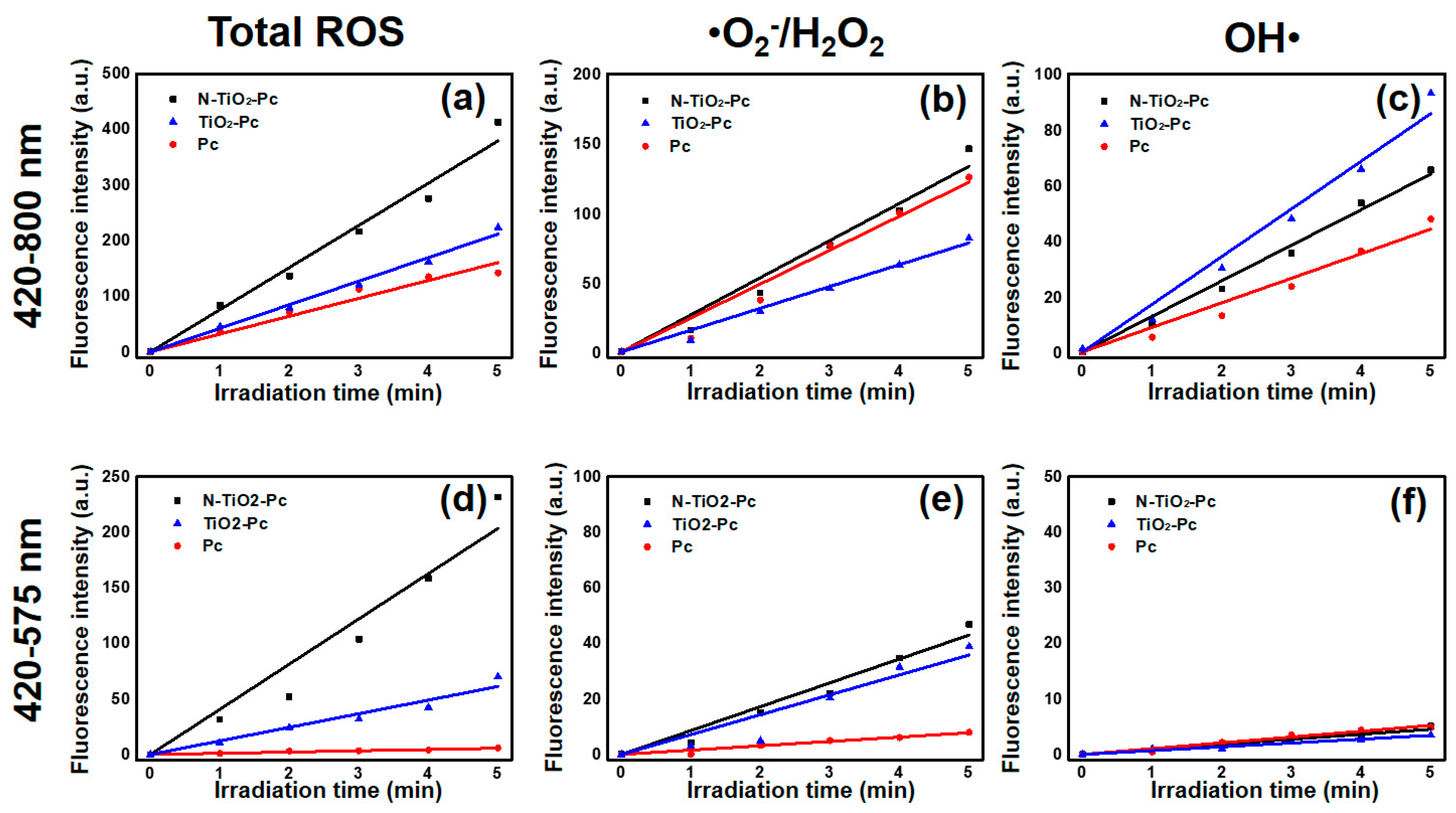 Nanomaterials 07 00338 g002