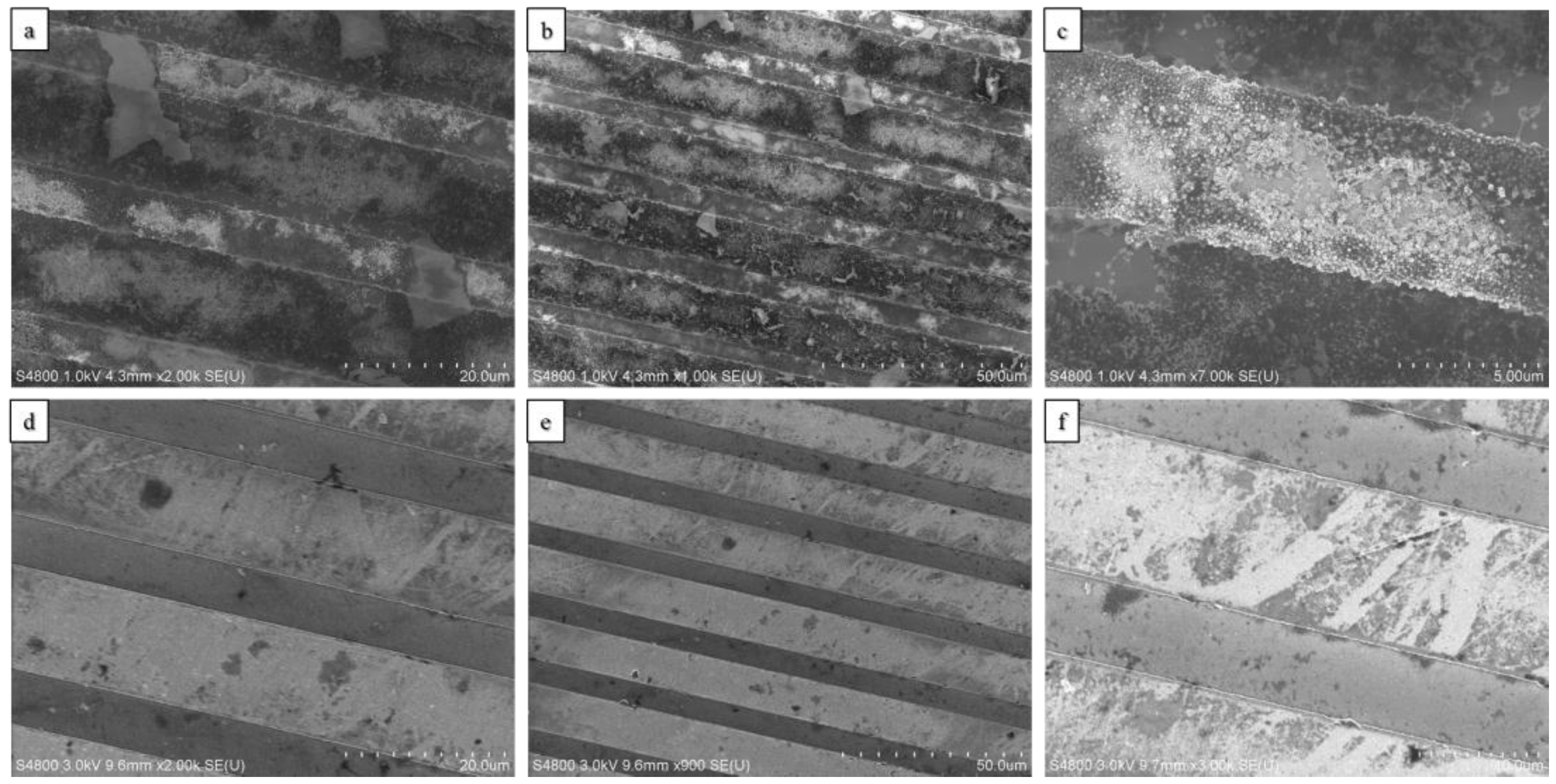 Nanomaterials 07 00339 g004
